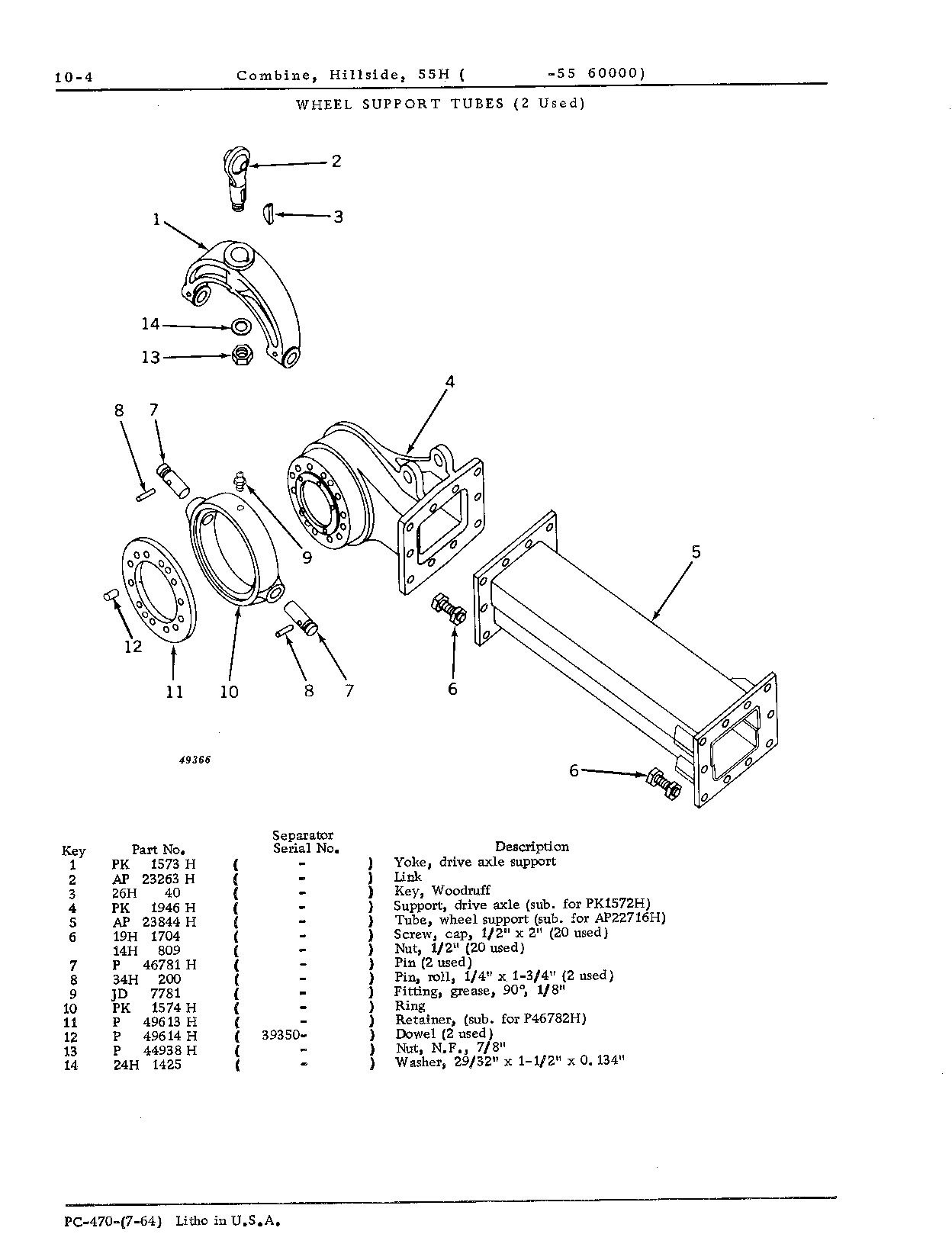 Support tubes, wheel