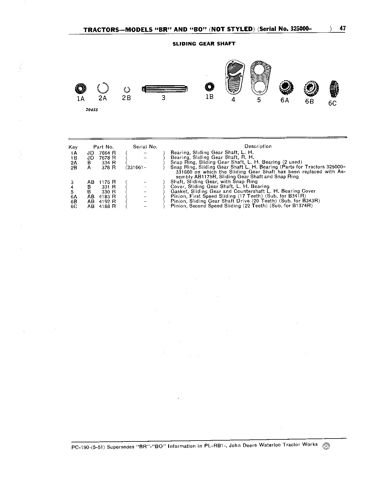 Sliding Gear Shaft