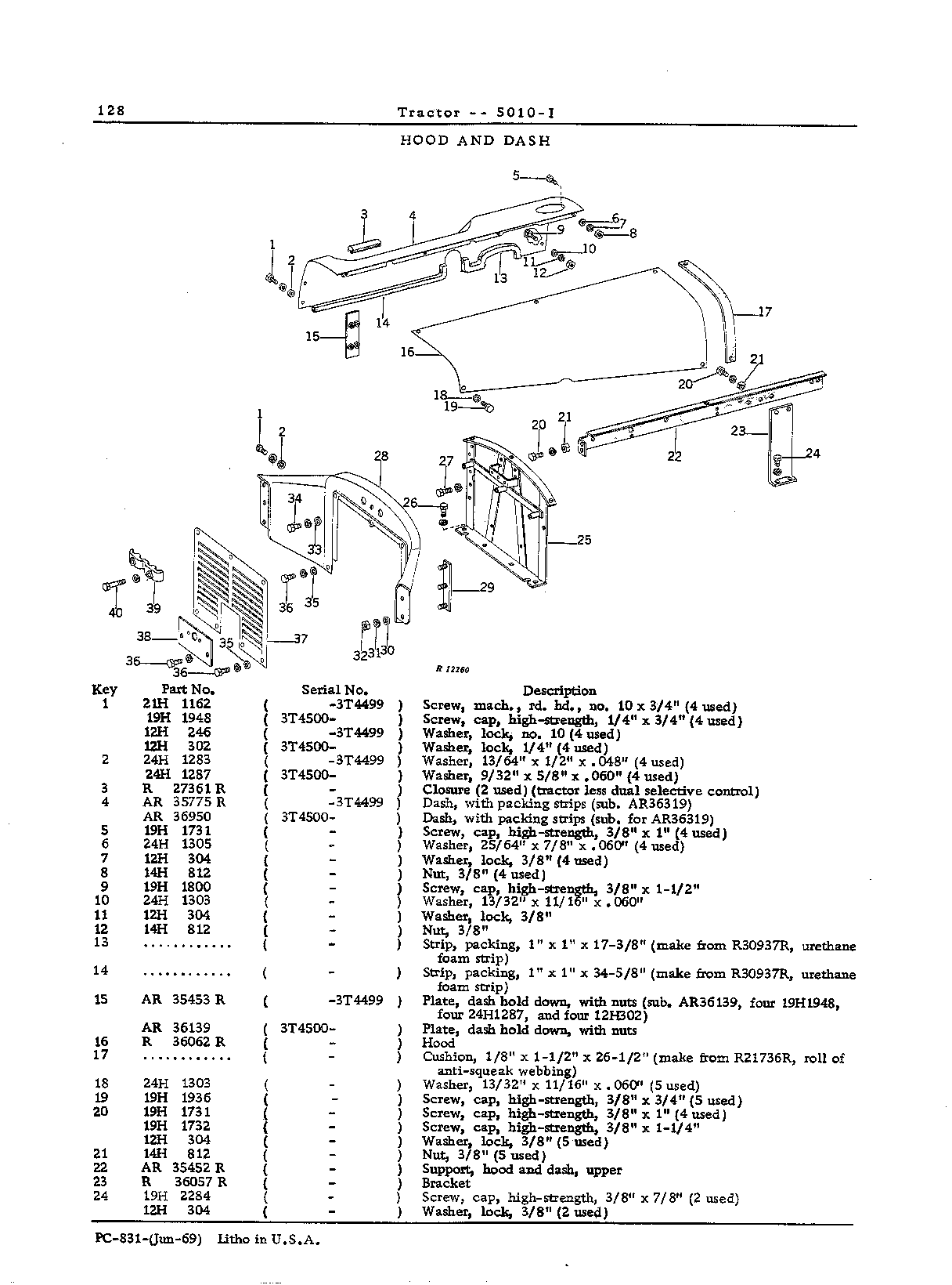 Sheet Metal and Miscellaneous (Continued)