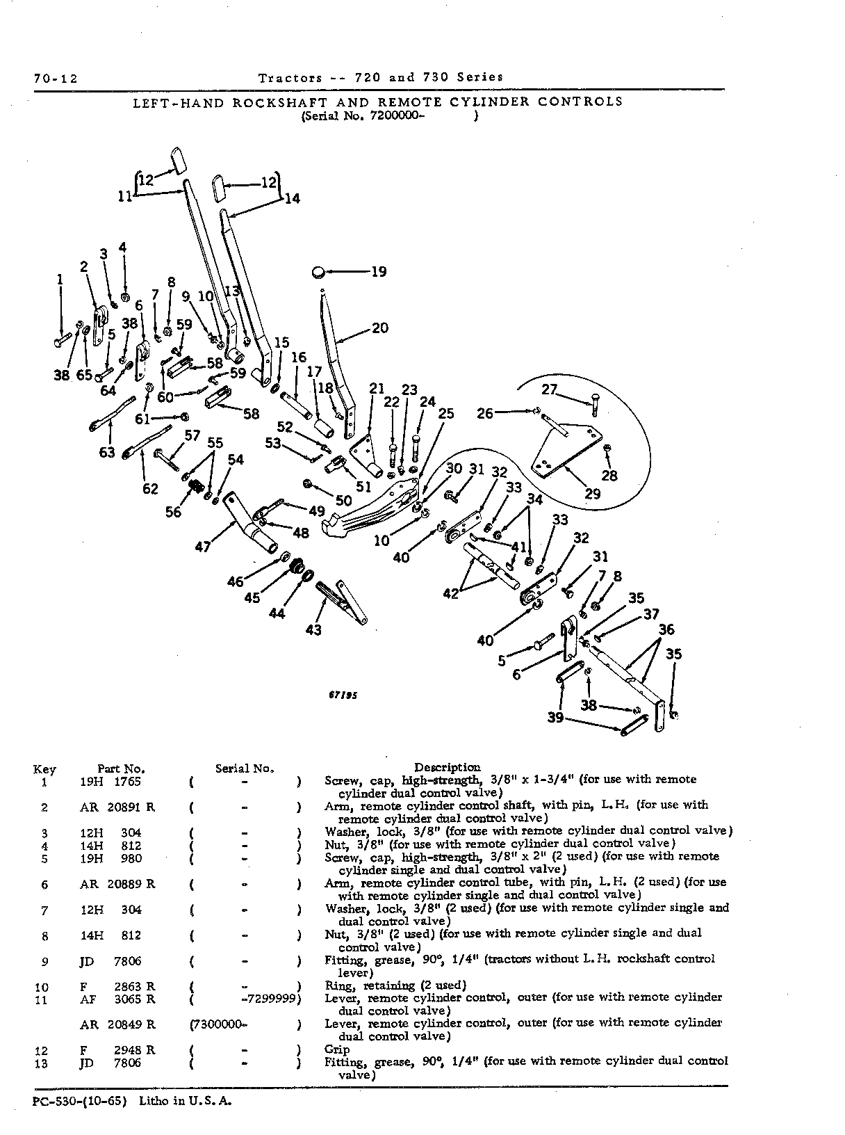 Control, rockshaft (Continued)