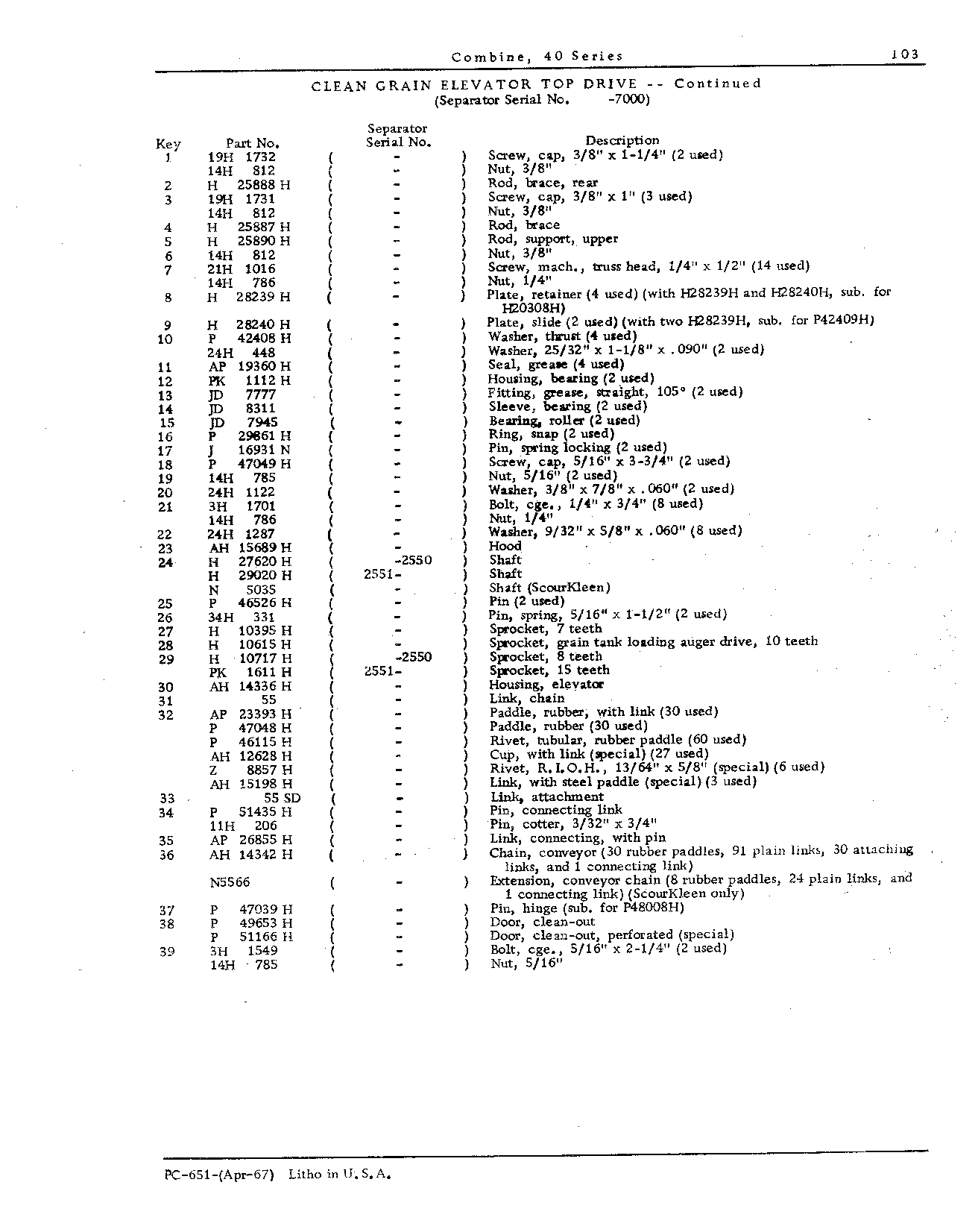Elevators and Augers (Continued)
