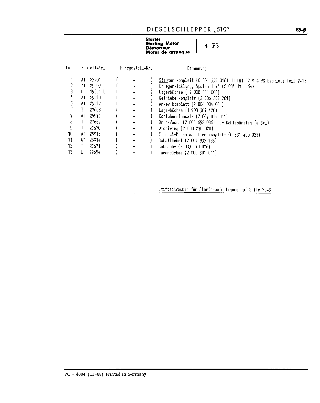 Starting Motor (Continued)