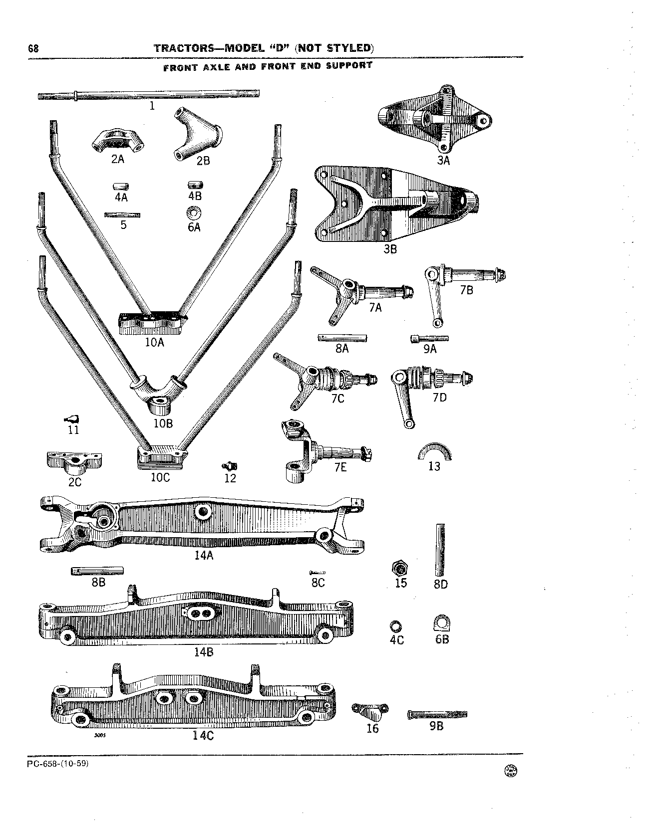Front Axle and Front End Support