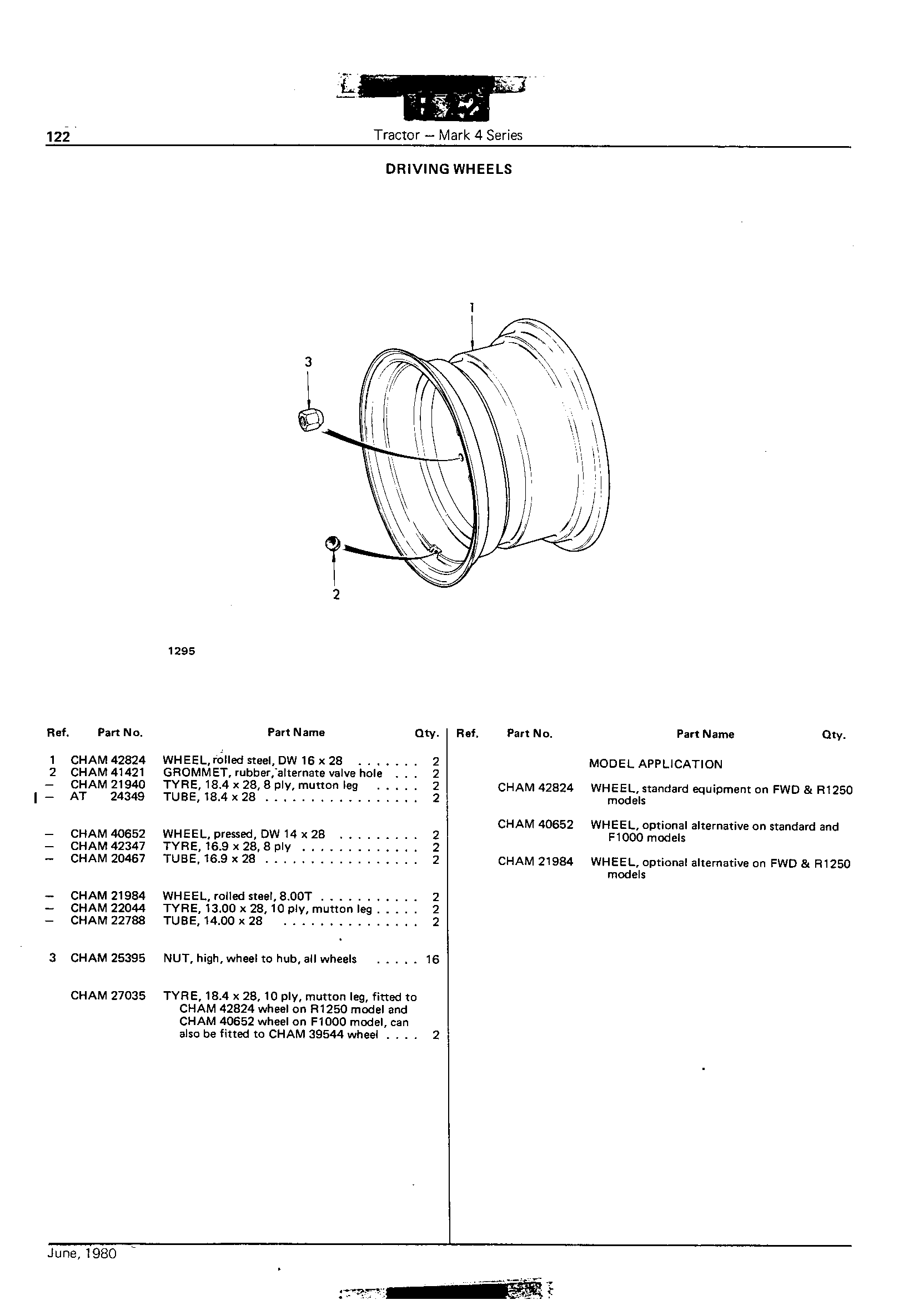 Driving Wheels (Continued)