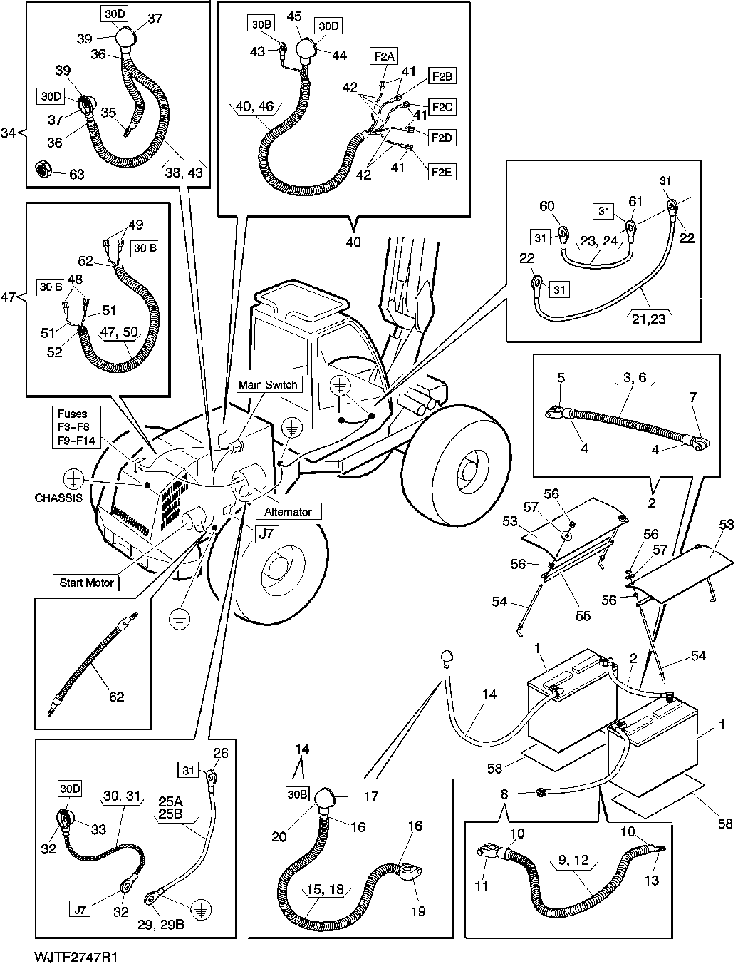 Electrical Mounting, Main Current and Batteries
