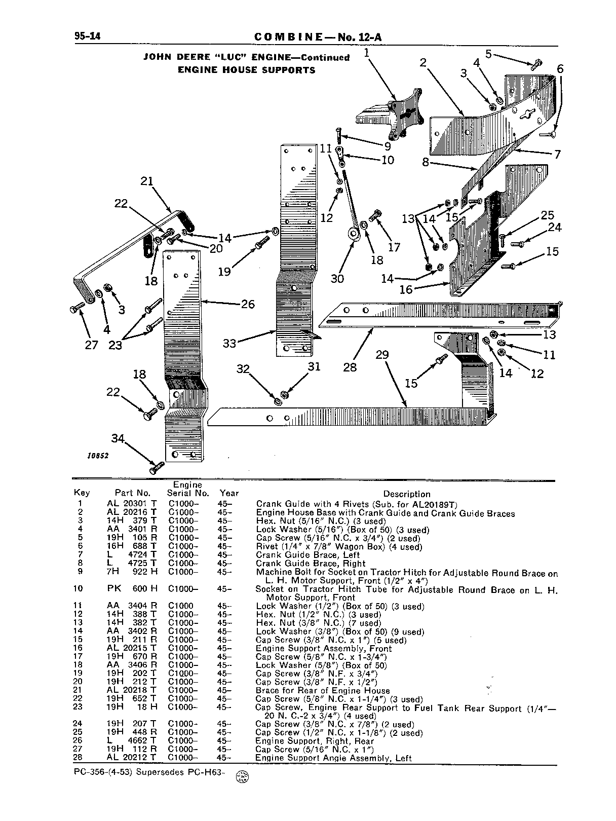 Section 95-John Deere "LUC" Engine (Continued)