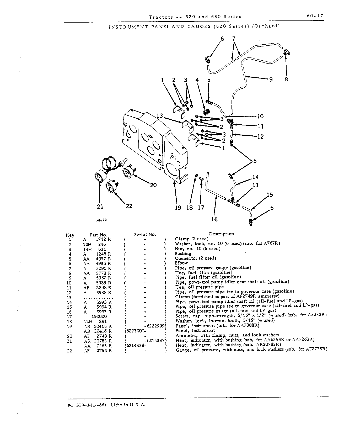Gauges (Continued)