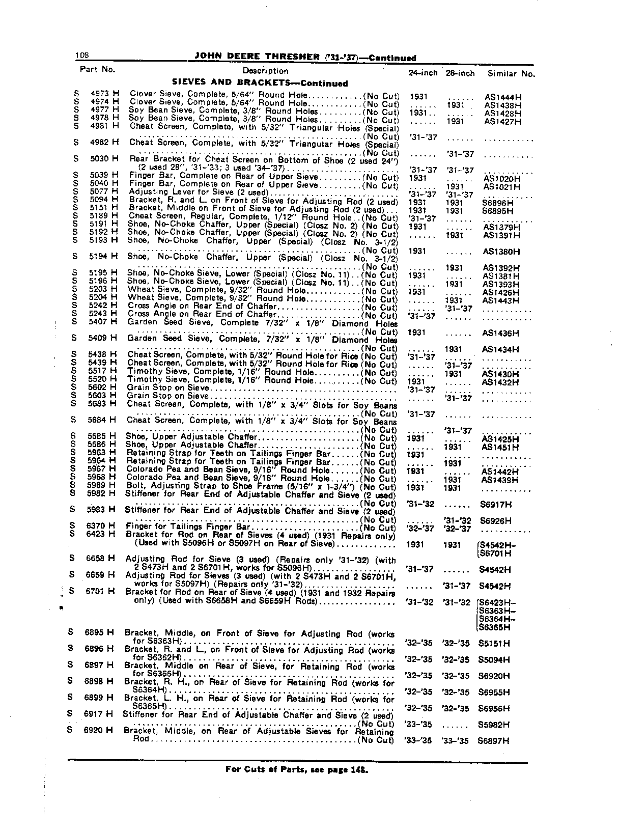 Thresher ('31-'37) Parts Special for Oscillating Windstacker (Continued)