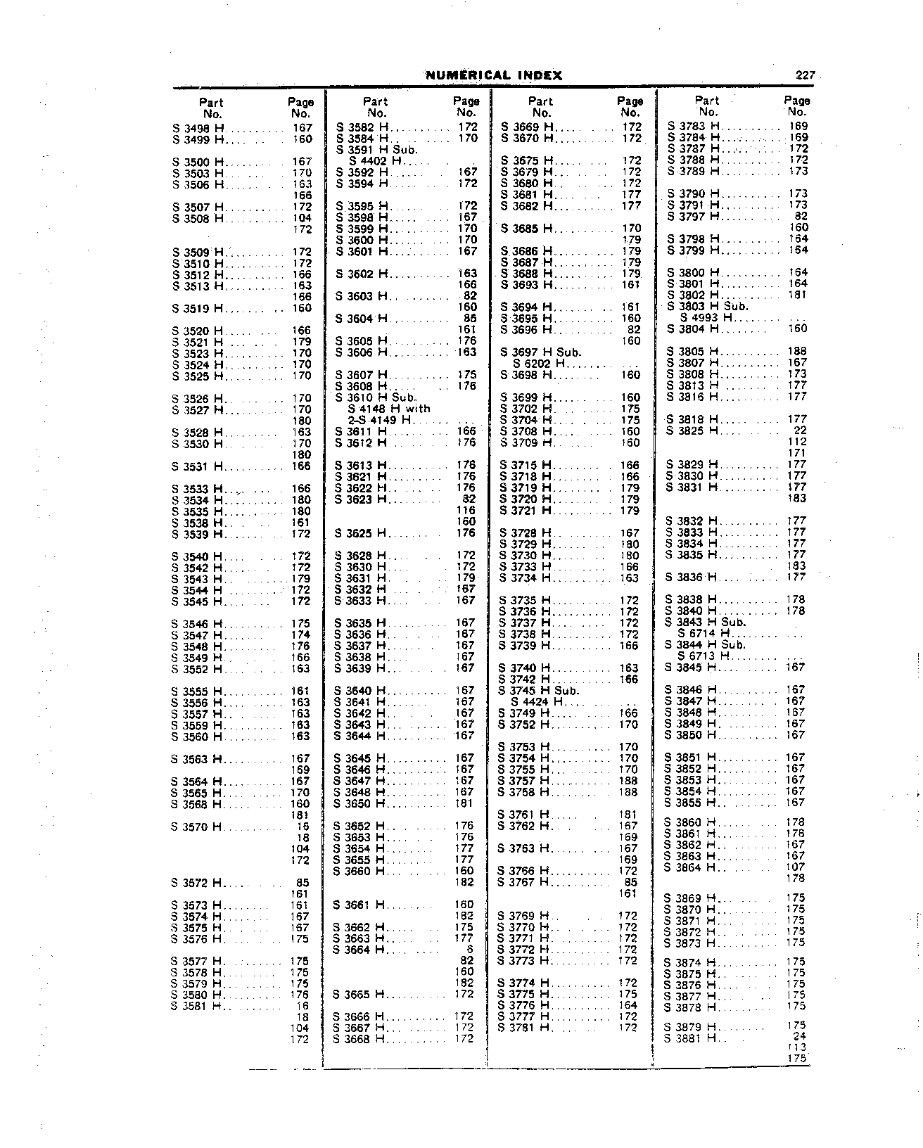 Numerical Index (Continued)