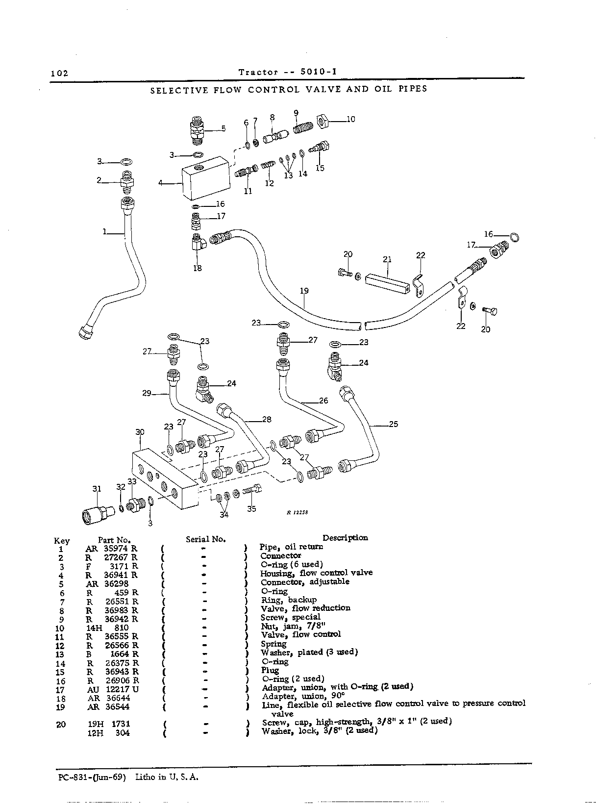 Hydraulic System (Continued)