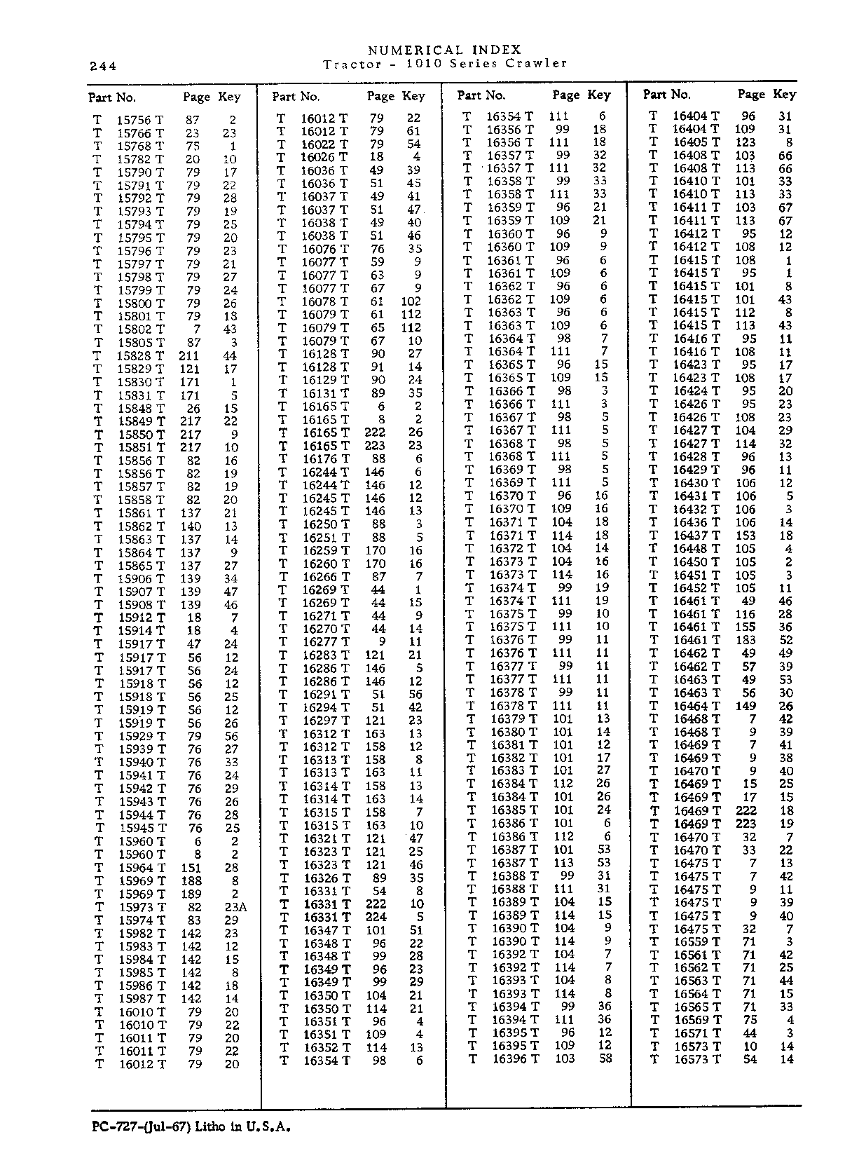 Operator manuals (Continued)