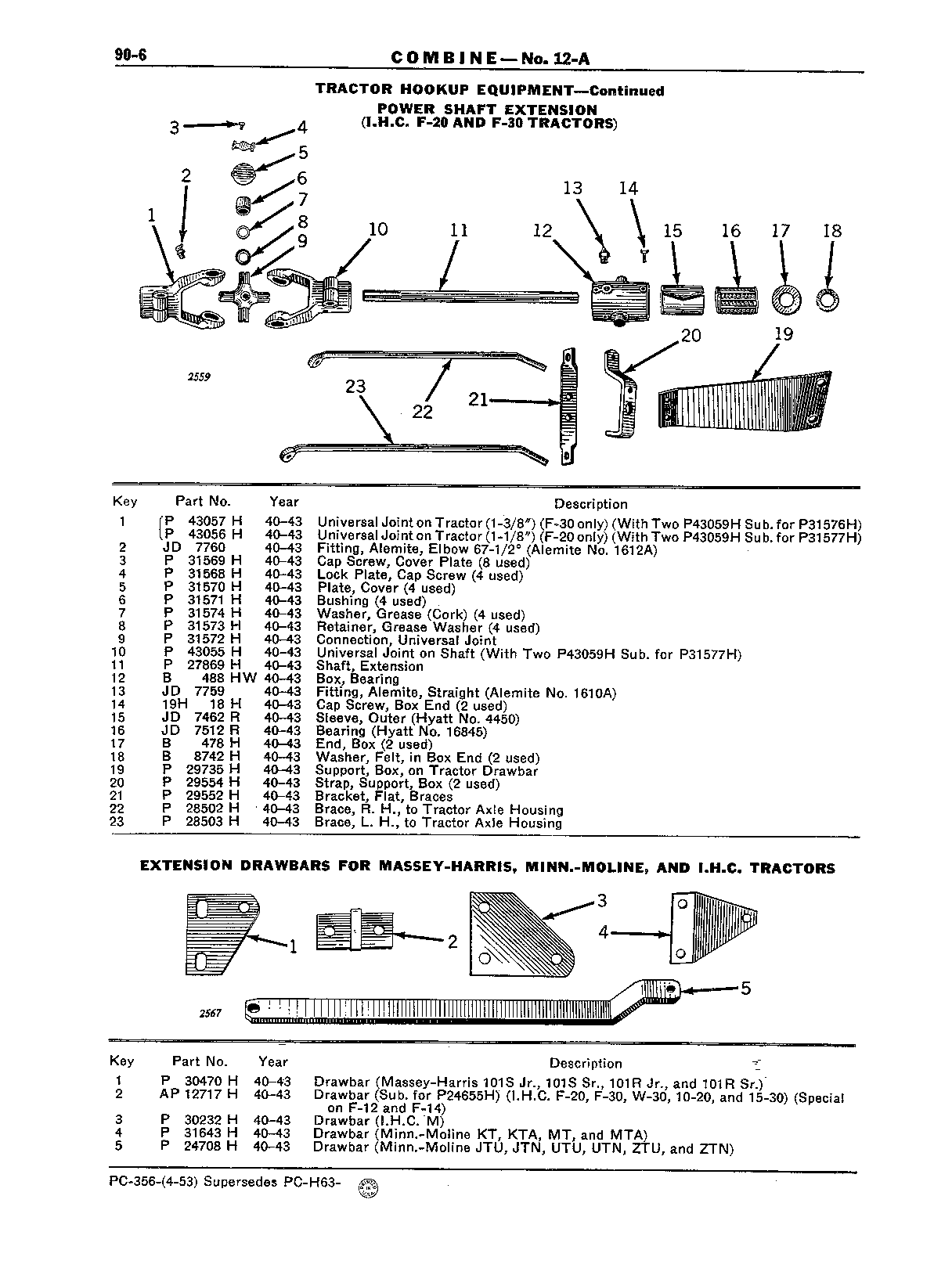 Section 90-Hookup Equipment (Continued)