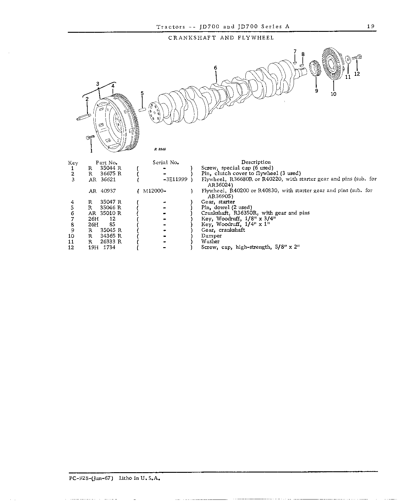 Engine (Continued)