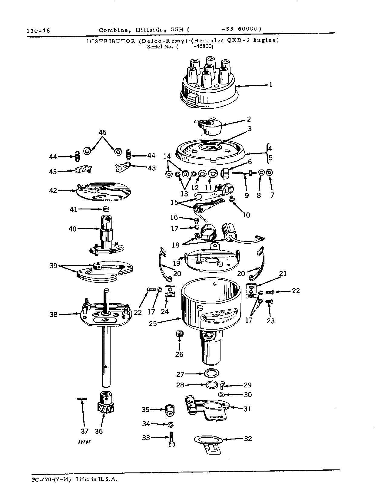 Distributor