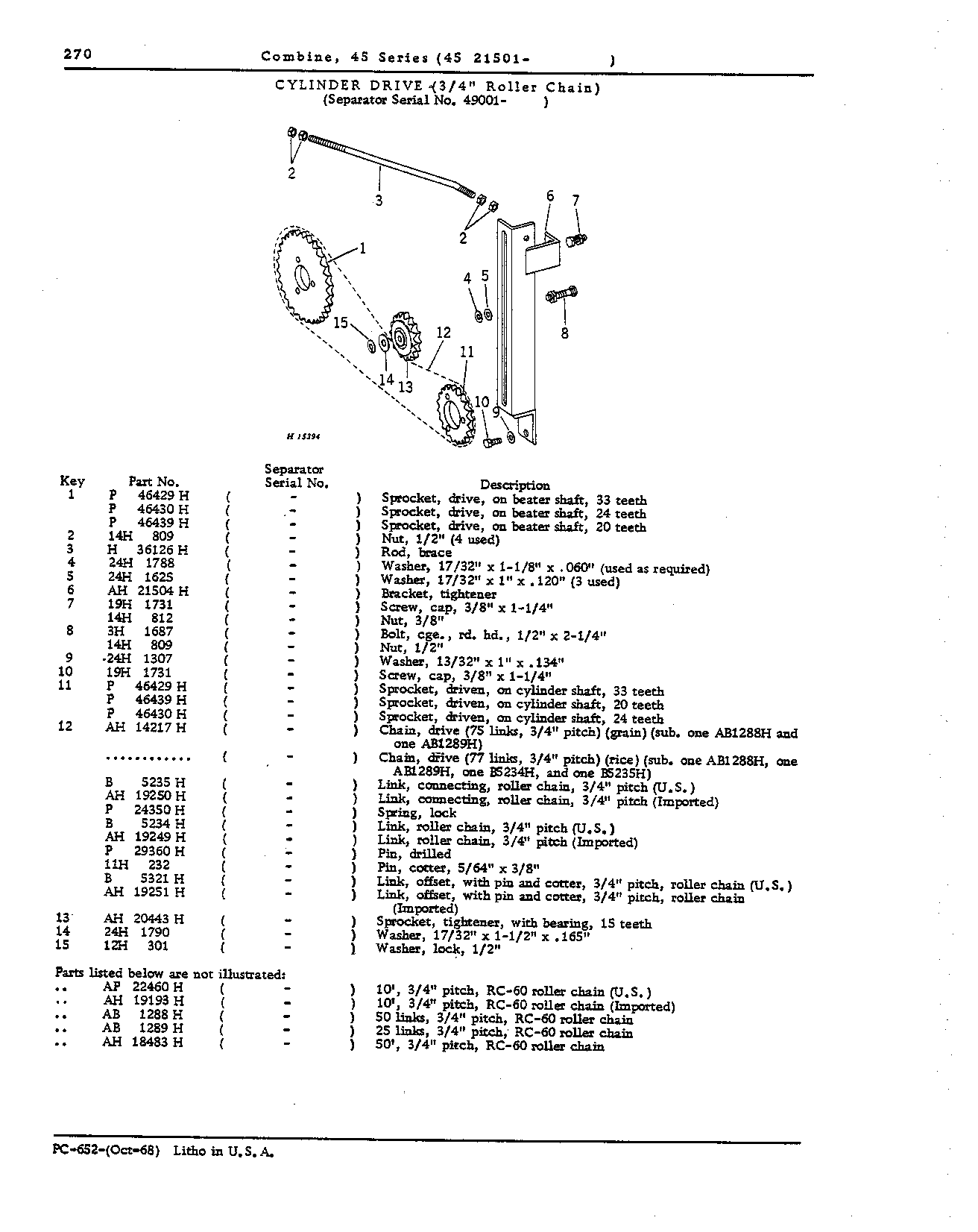 Drives (Continued)
