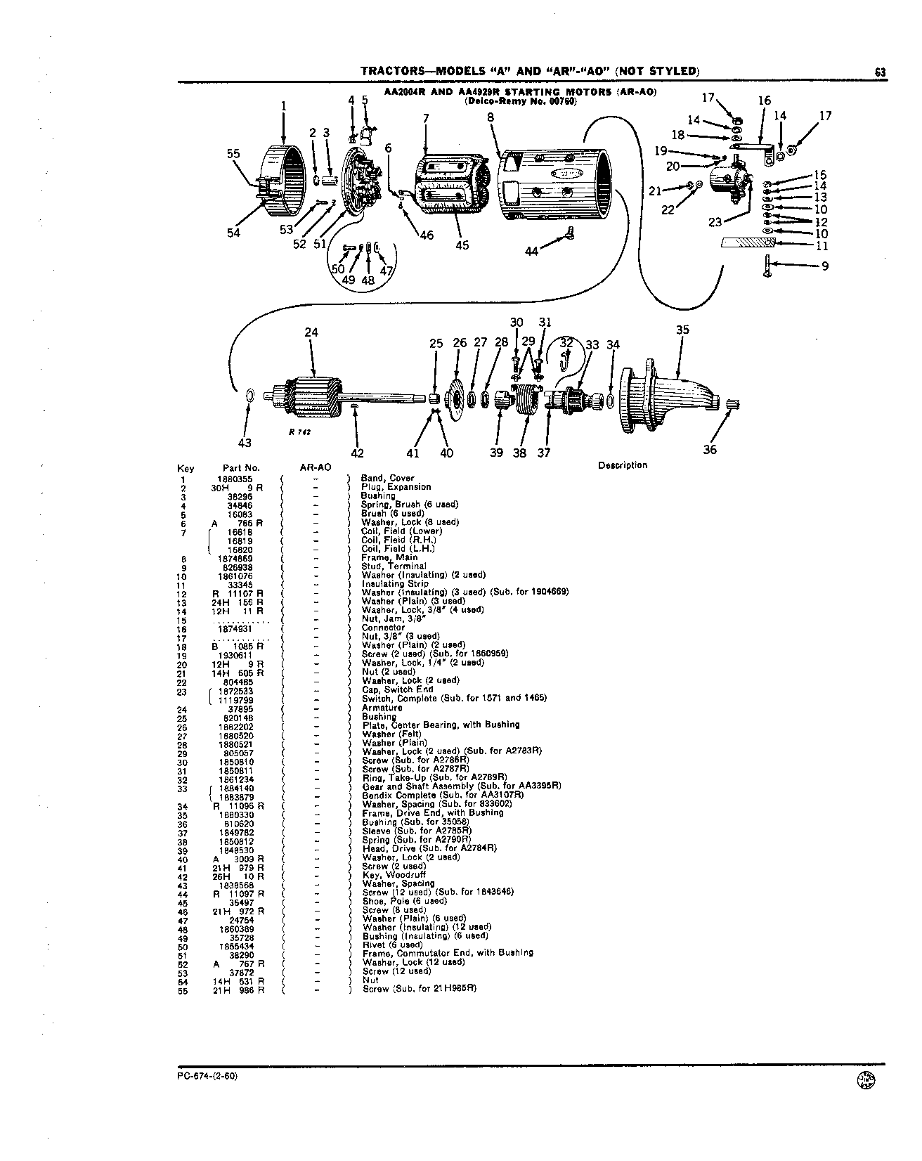 Starting Motor