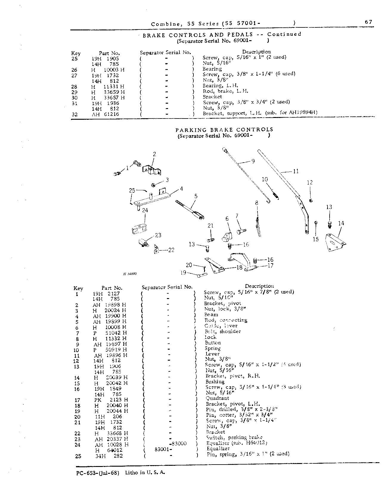 Operator's Platform, Ladder, and Controls (Continued)