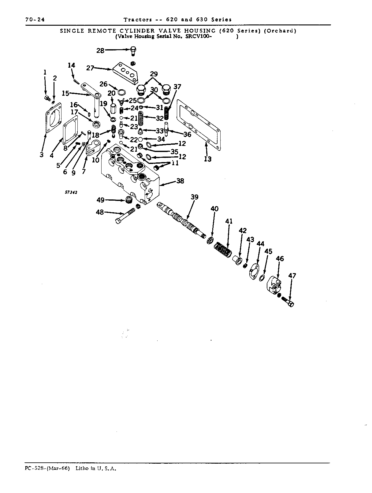 Housing, dual remote cylinder valve (Continued)