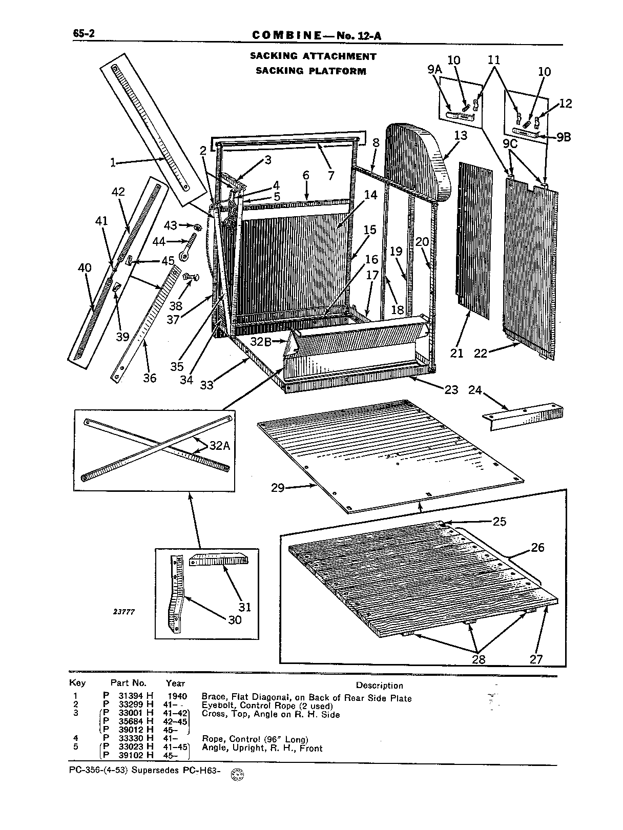Section 65-Sacking Attachment