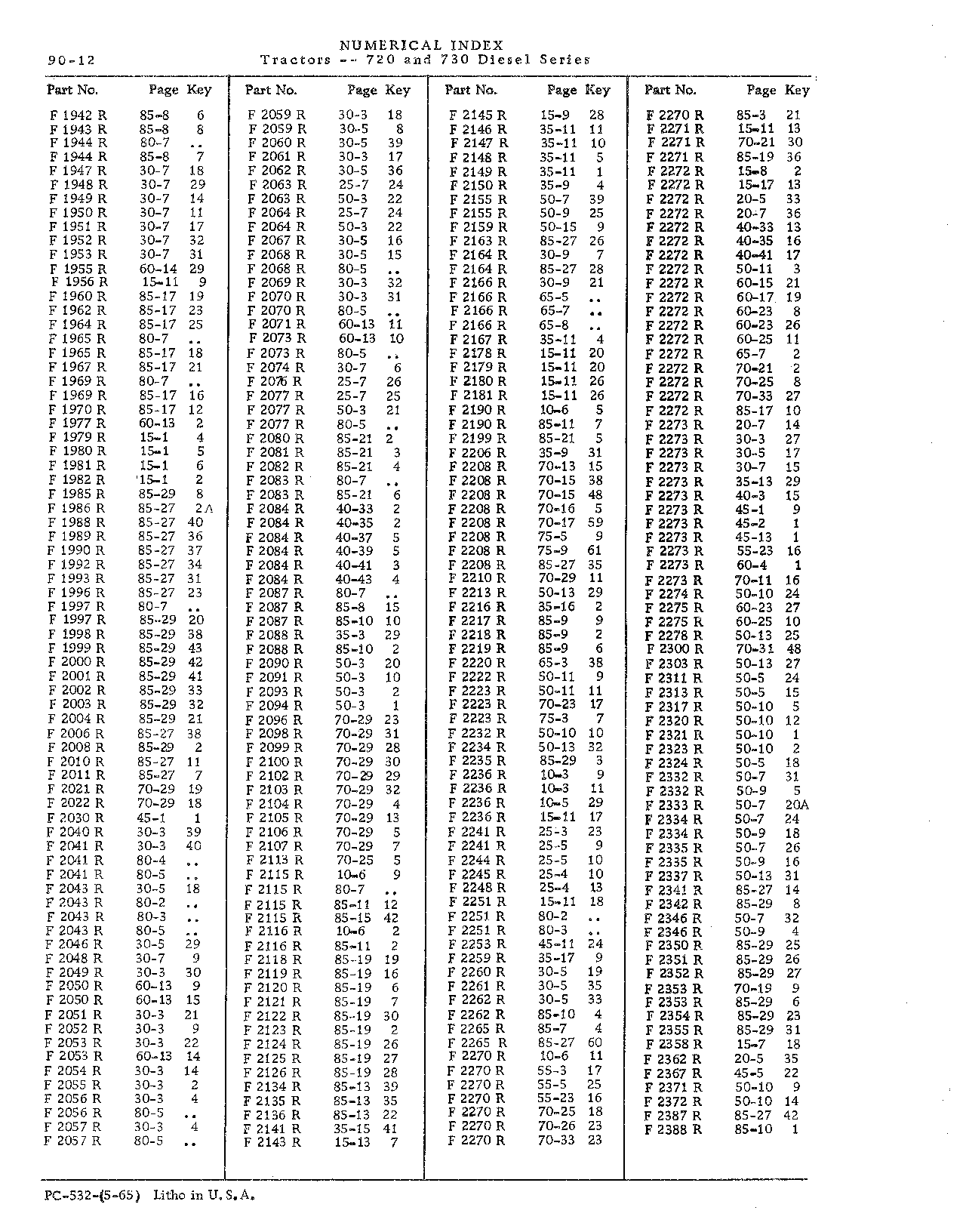 Numerical Index (Continued)