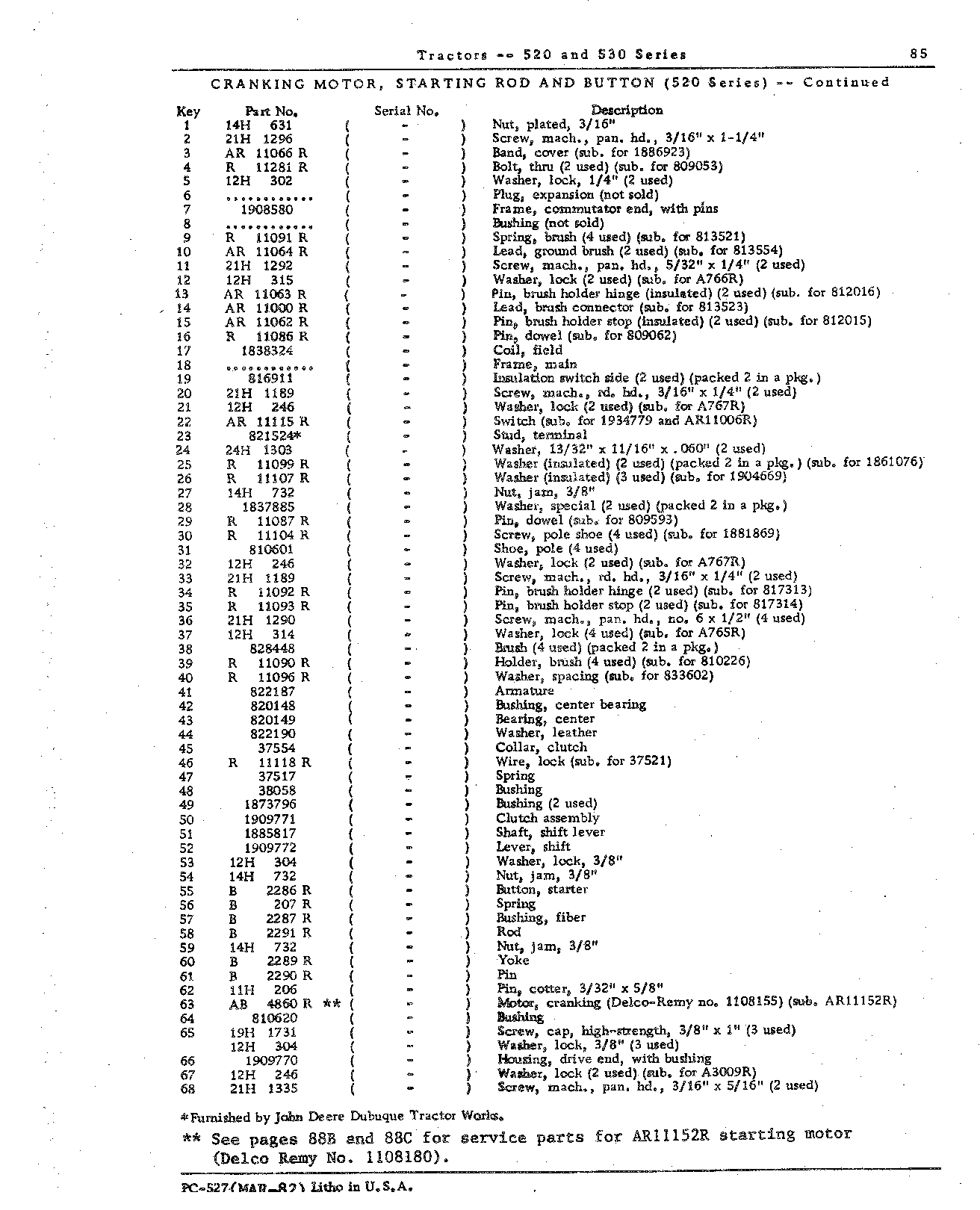 Button, cranking motor (520) (Continued)