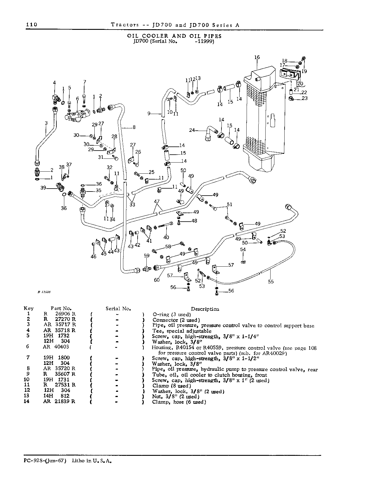 Hydraulic System (Continued)