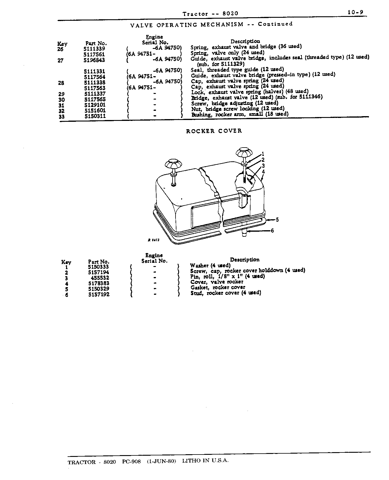 Section 10-Engine (Continued)