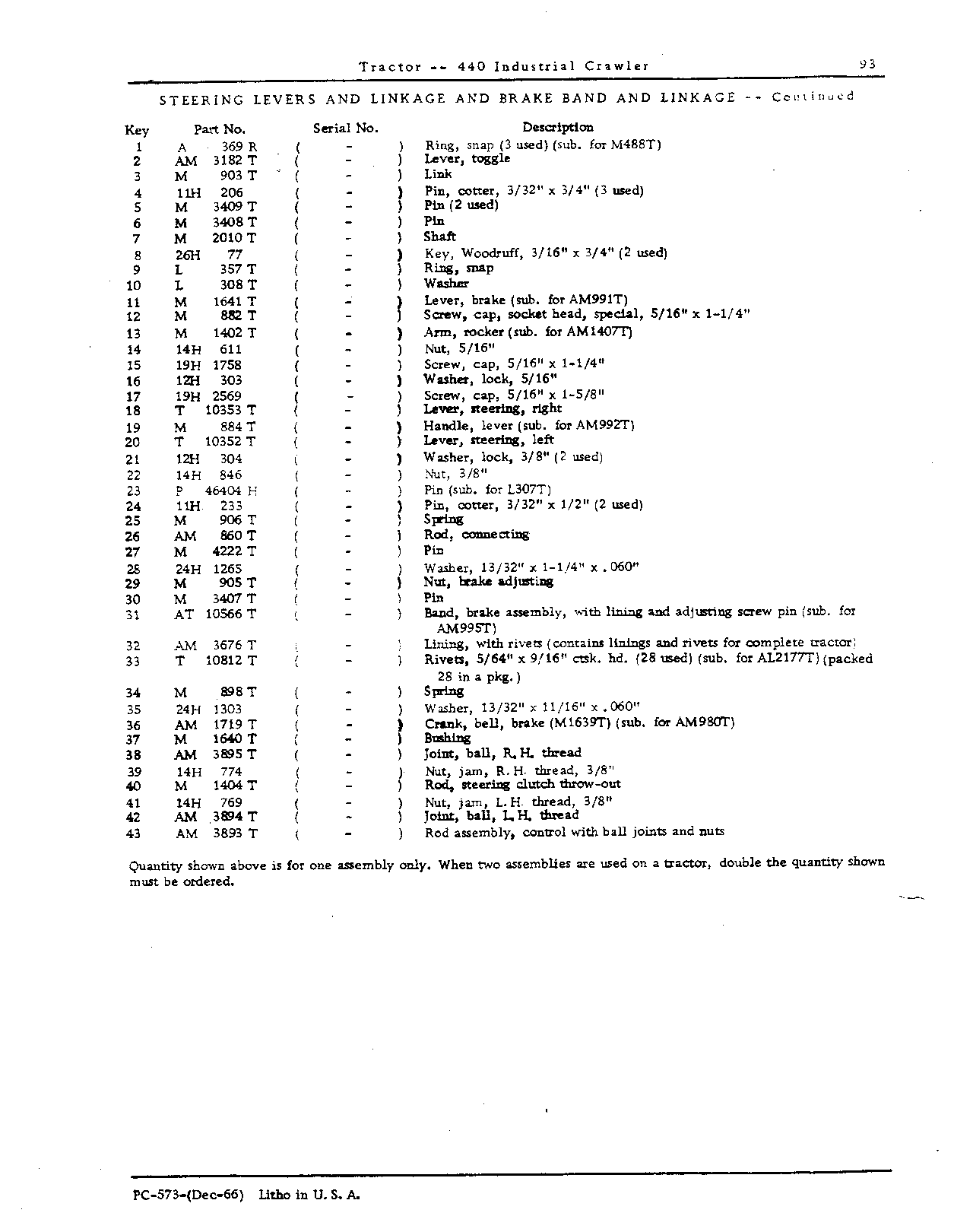 Steering and Brake Linkage (Continued)