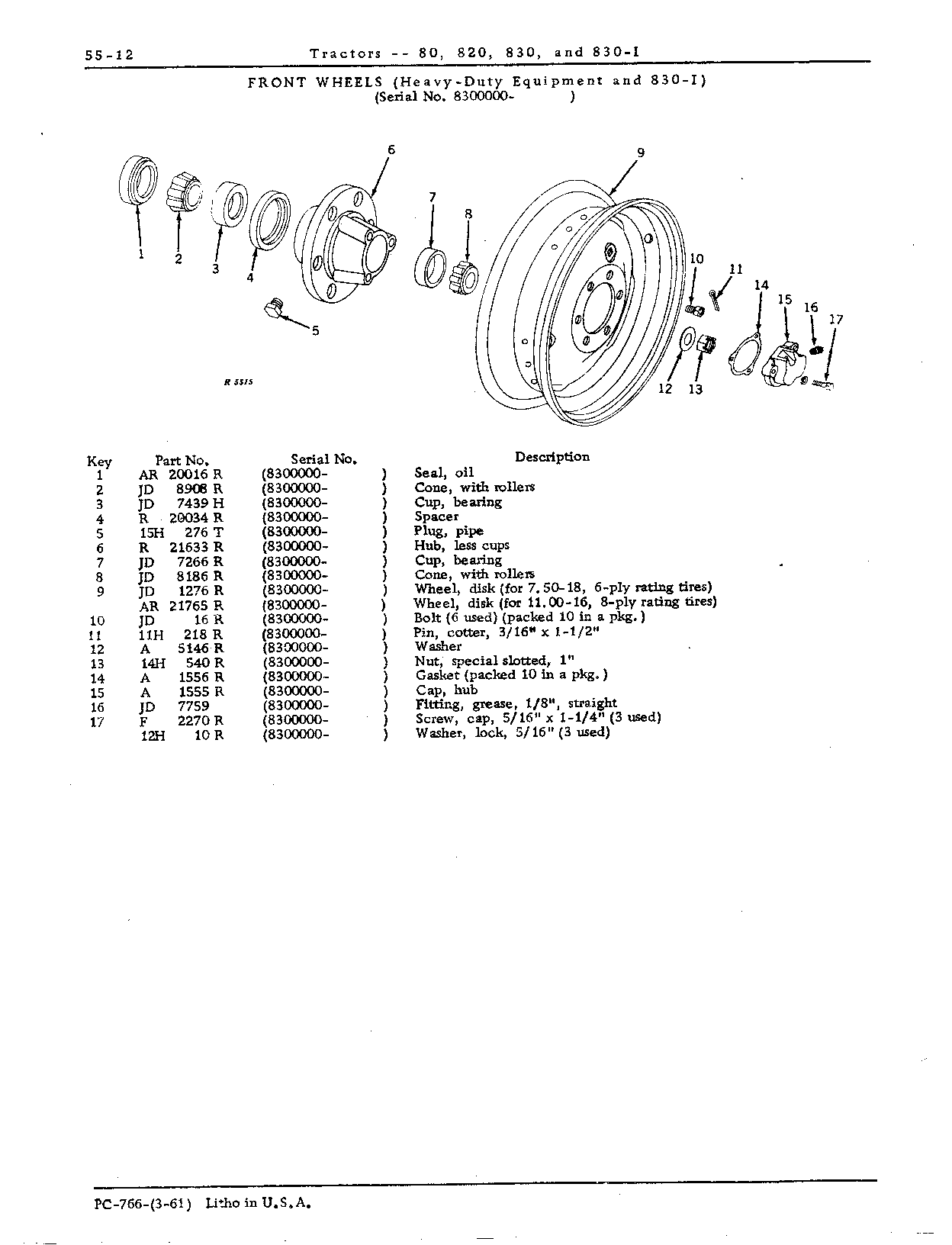 Wheels, rear