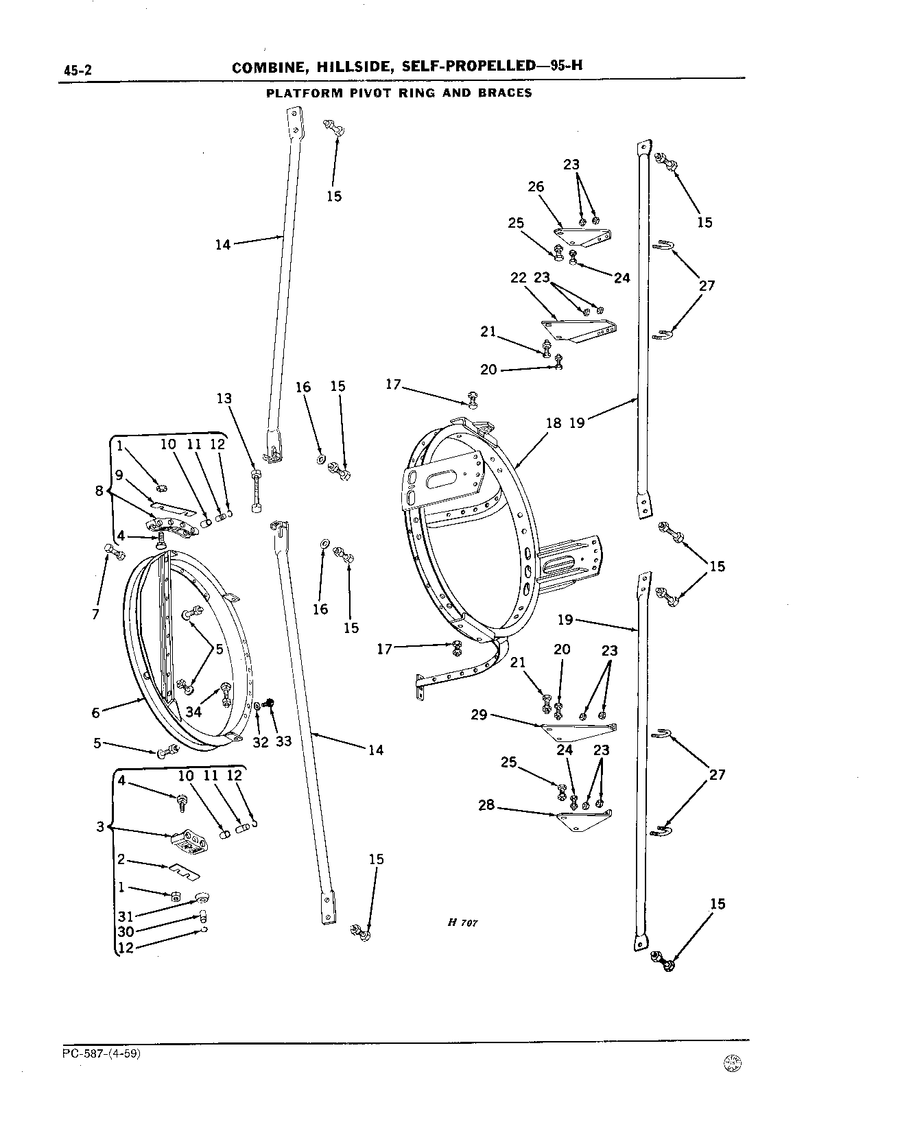 Pivot Ring and Braces, Platform