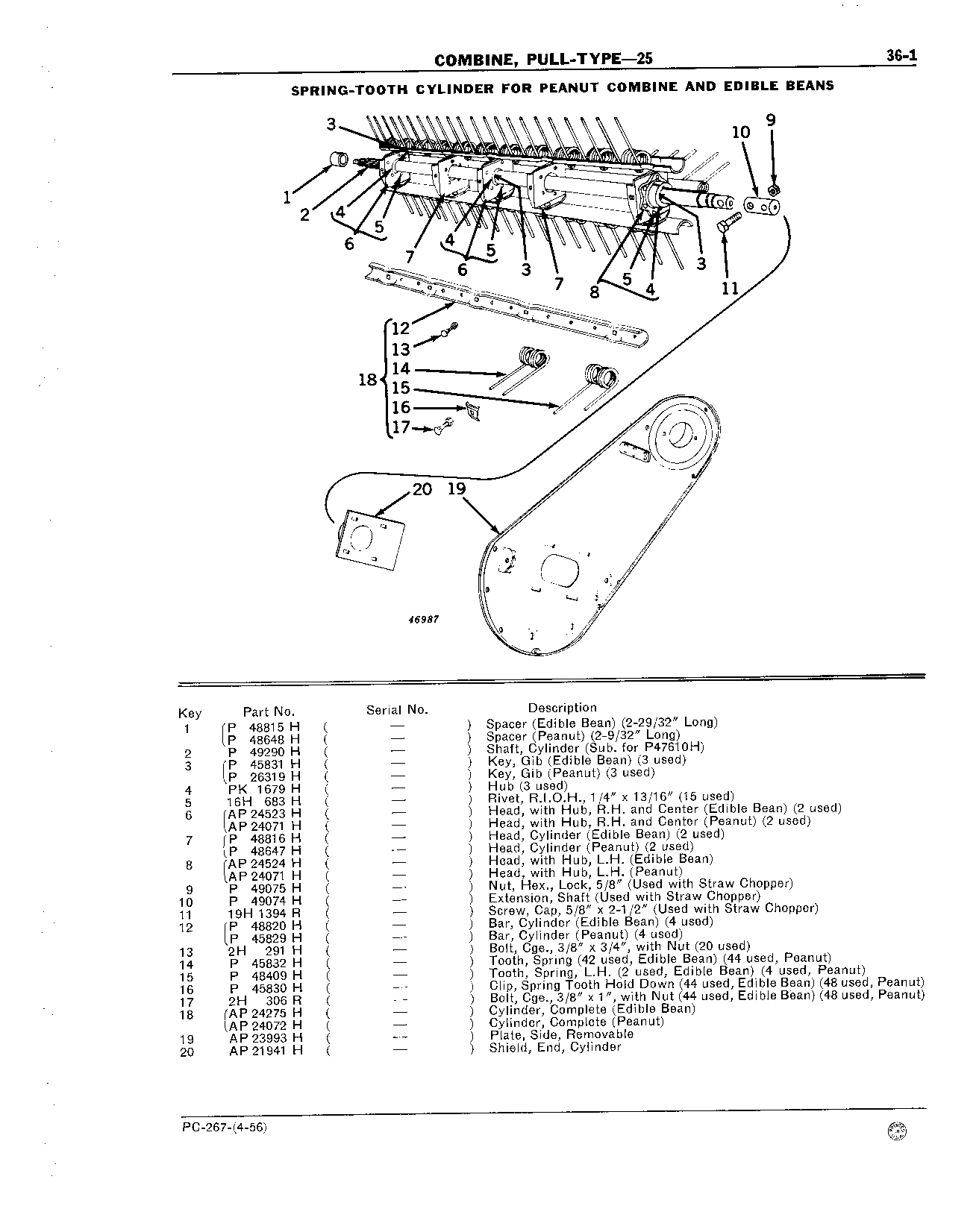 Cylinder, Spring-Tooth, for Peanut Combine and Edible Beans
