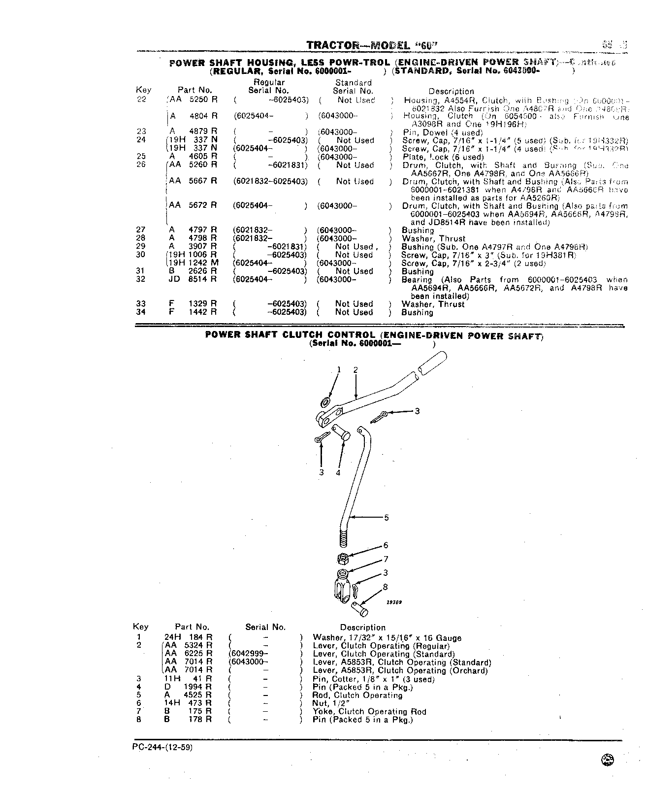 Section 65-Powershaft and Powershaft Clutch (Continued)