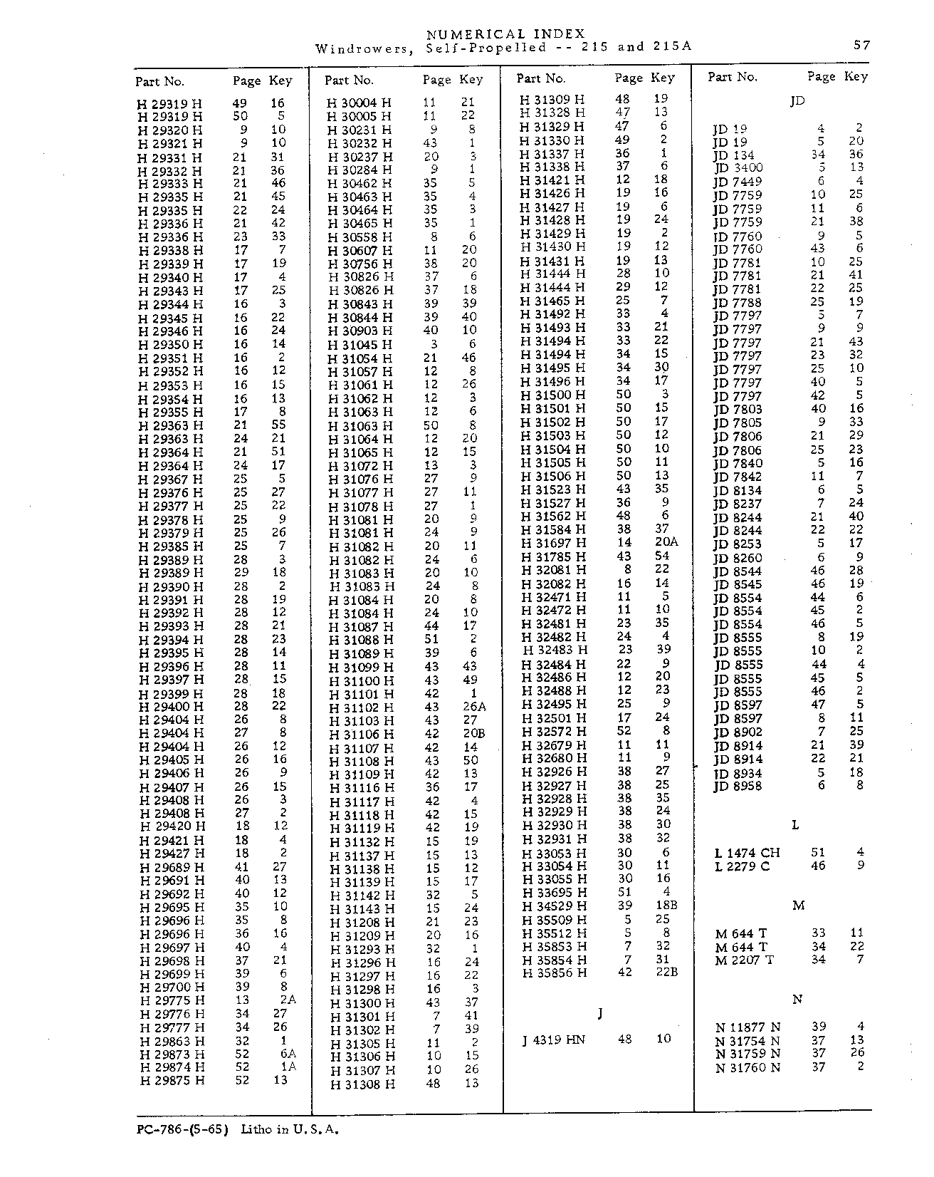 Decalcomania set (Continued)