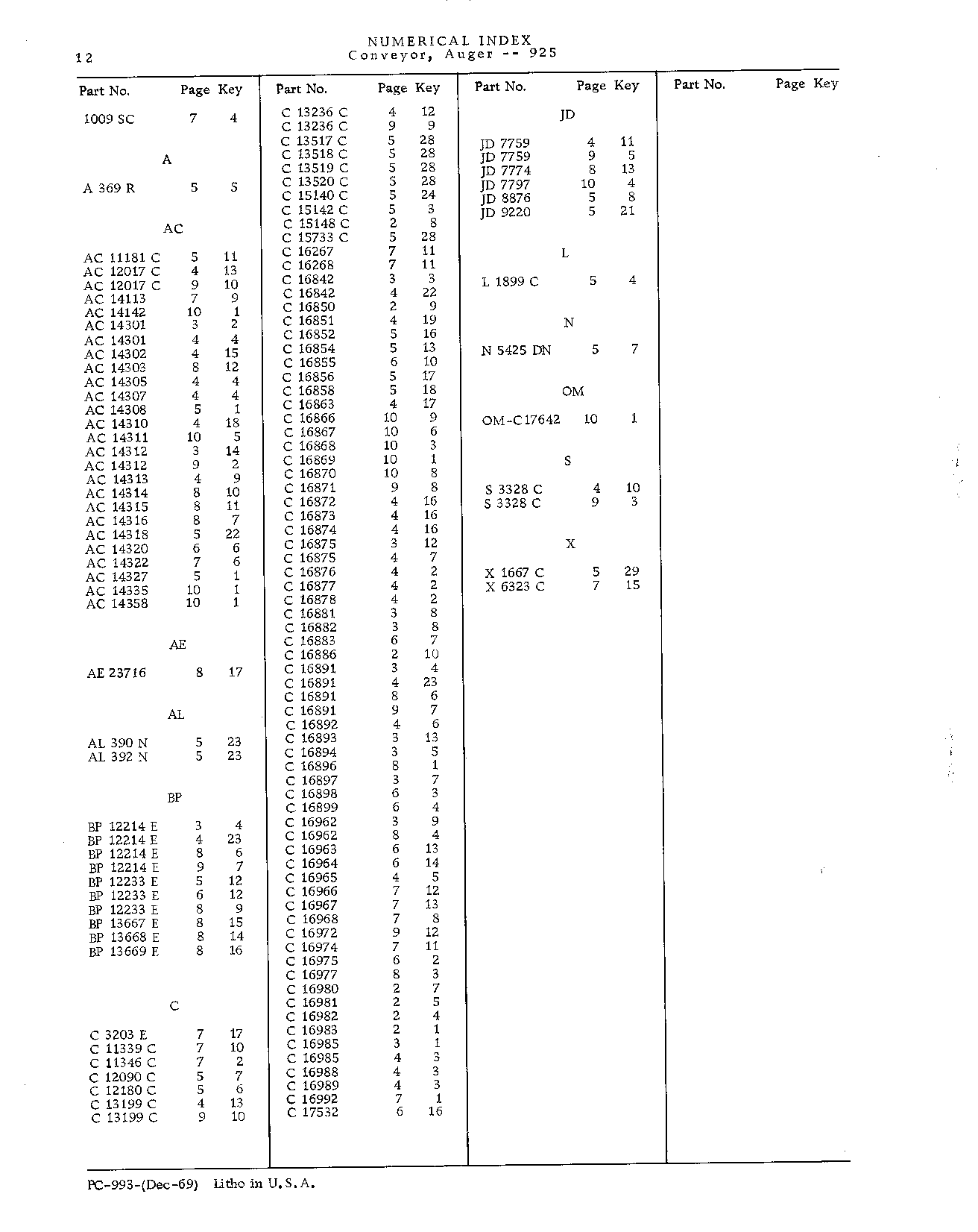 Decalcomania (Continued)