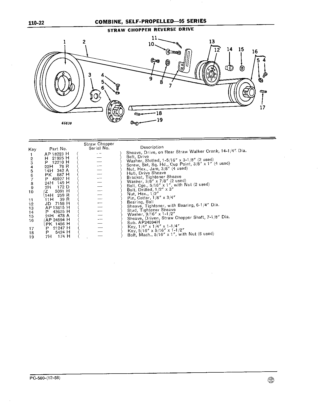Drive Belts, Chains, and Tighteners (Continued)