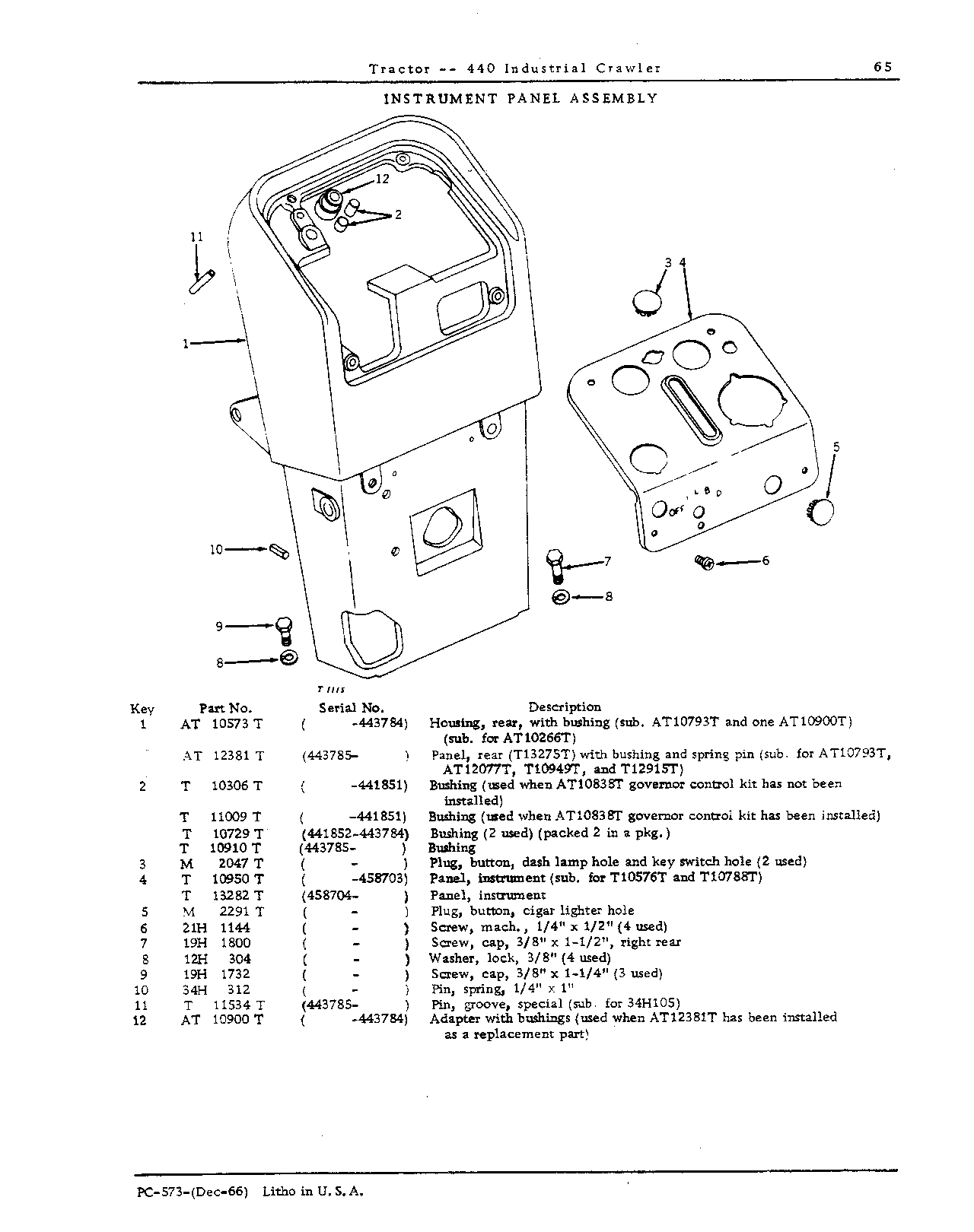 Instrument Panel