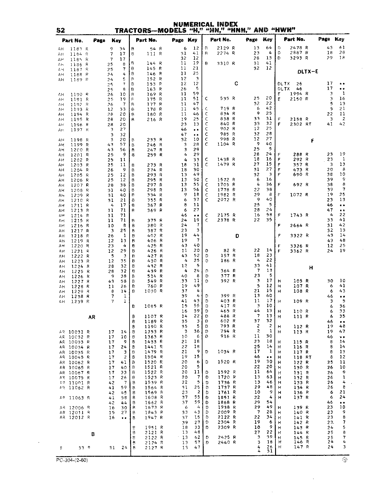 Gasket Sets (Continued)