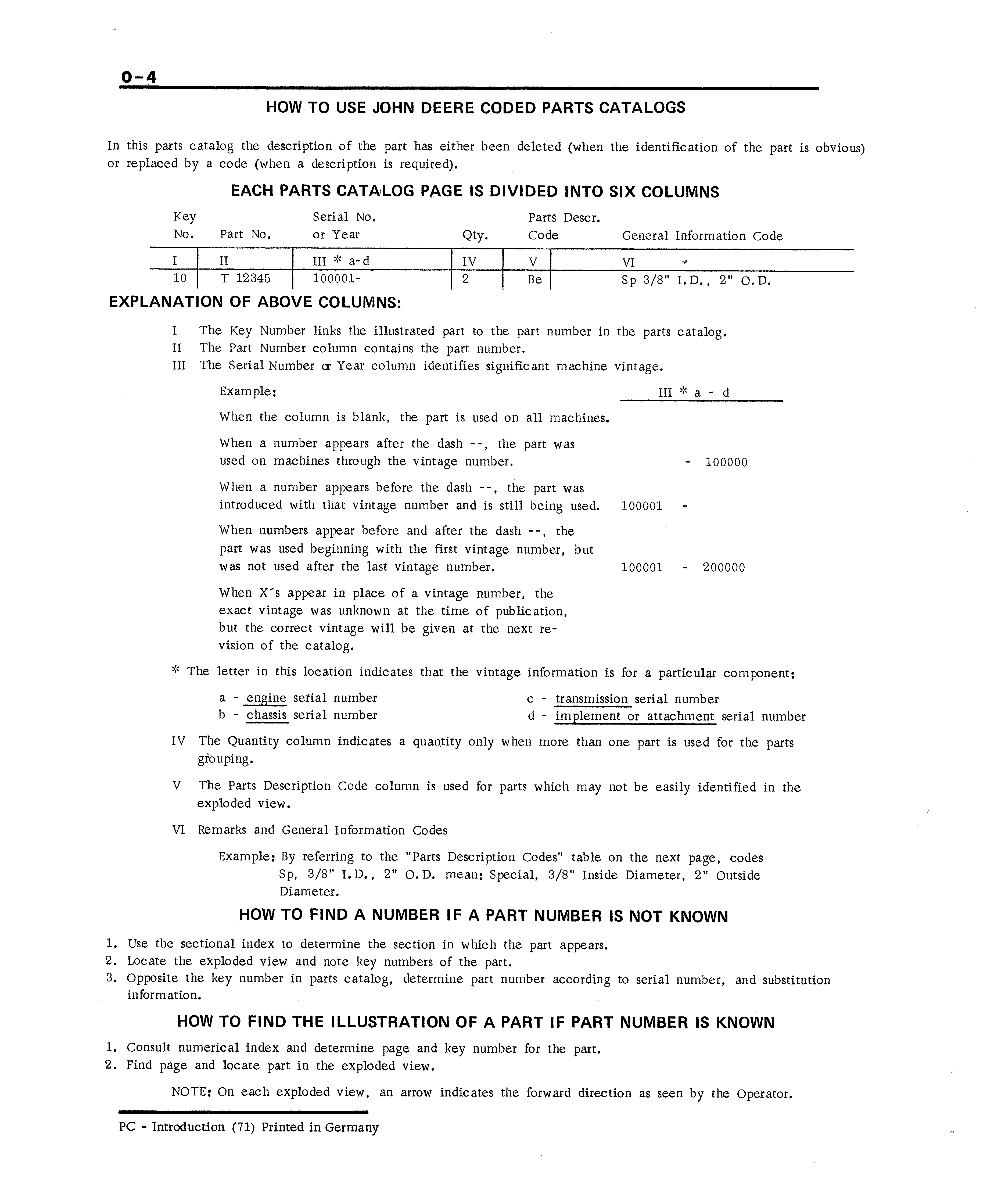 Introduction (Continued)