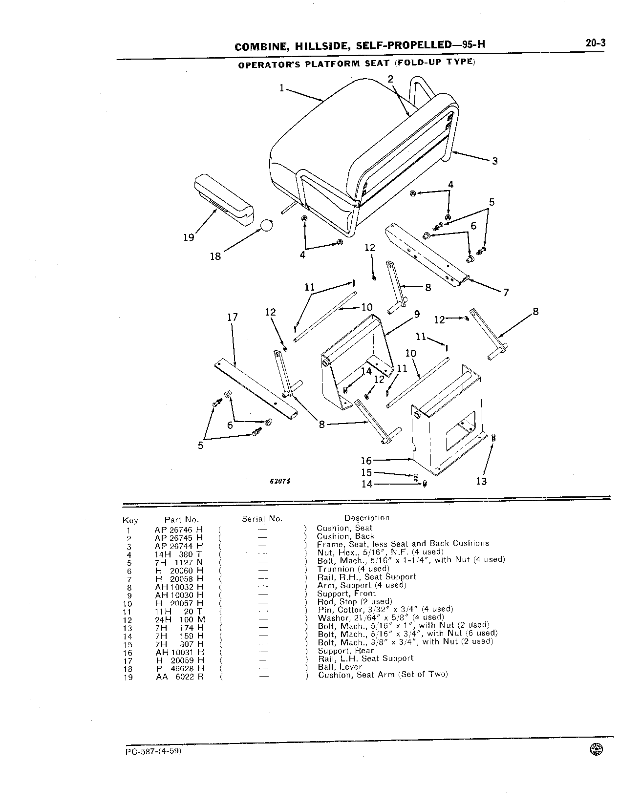 Operator's Platform Seat