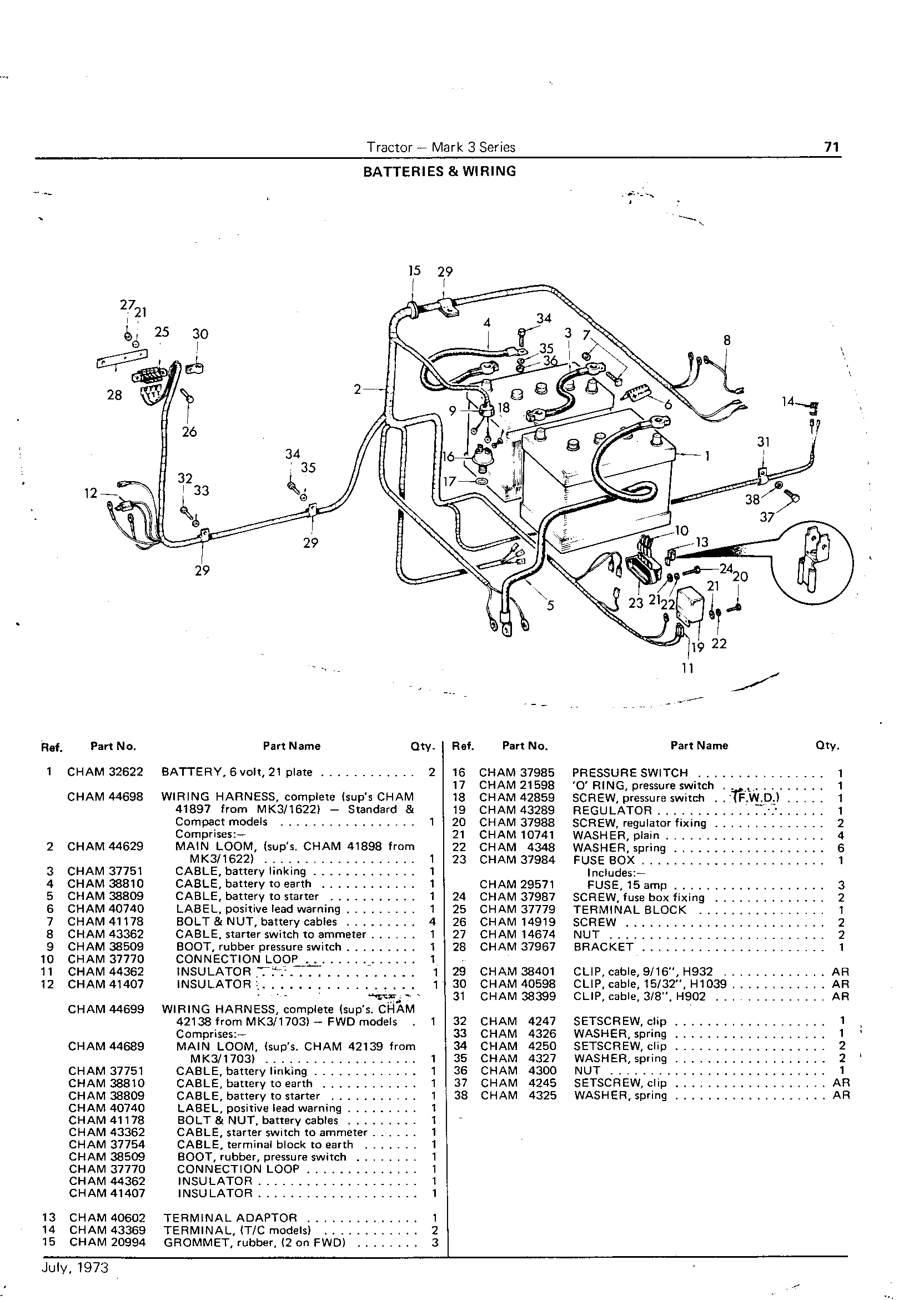Batteries and Wiring