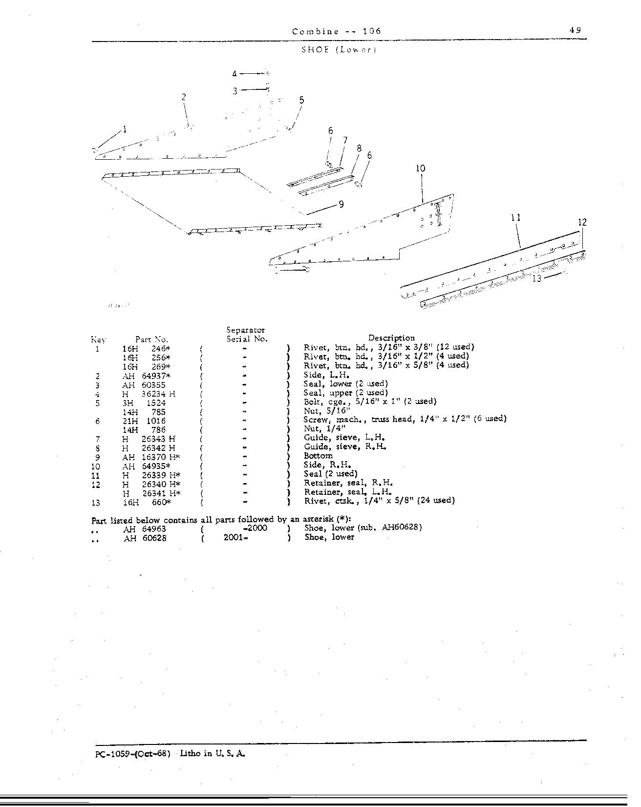 Straw Walkers, Shoe, and Sieves (Continued)