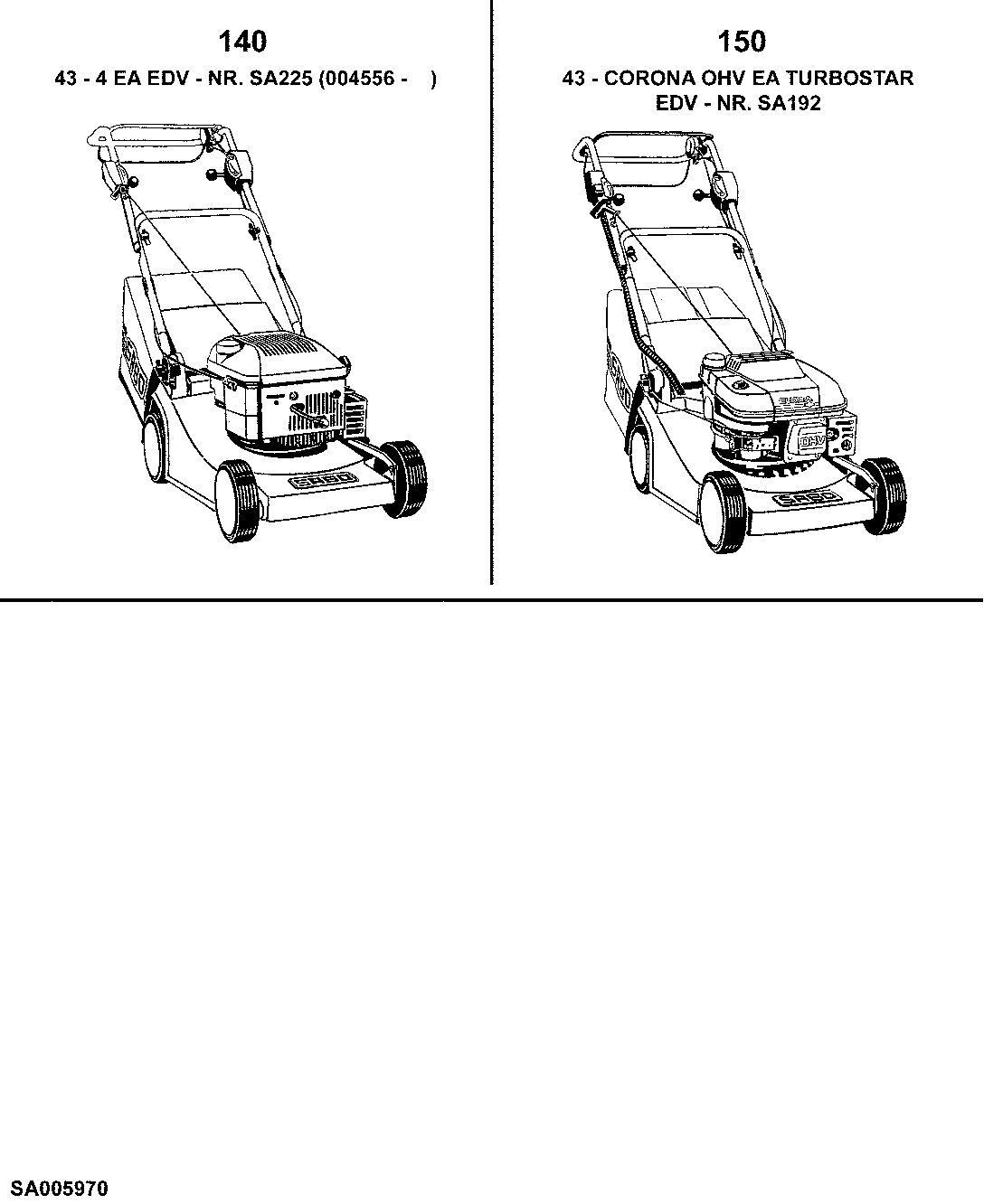 43CM Walk-Behind Mowers With Rear Plastic Insert (4-Cycle)
