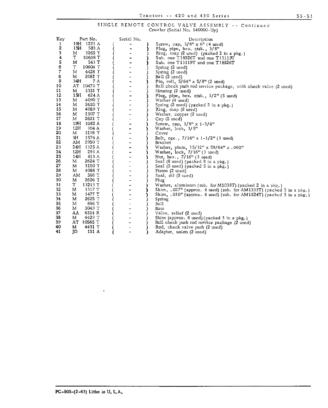 Remote control valve, single (C) (140000 - up) (Continued)