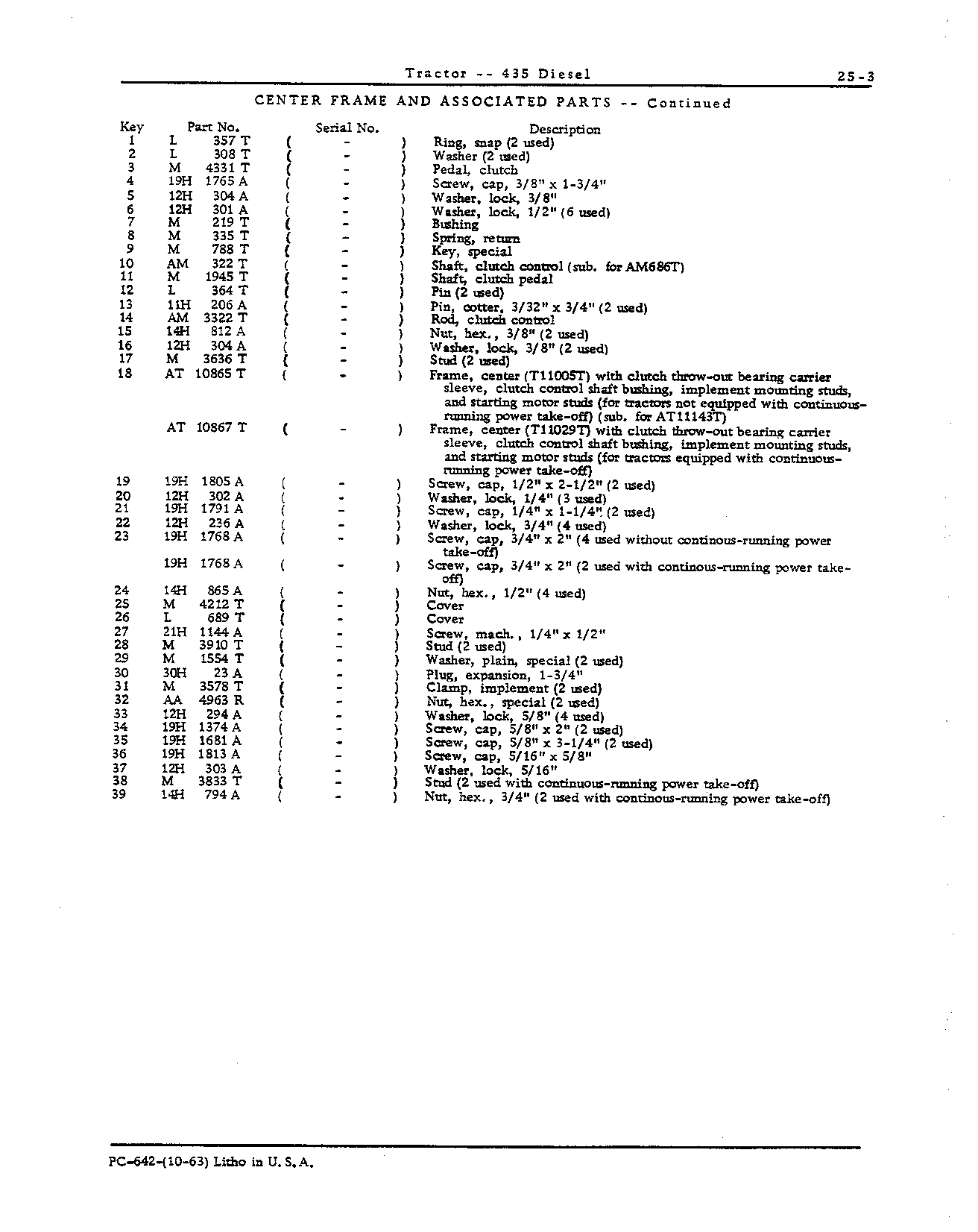 Clamp, implement (Continued)