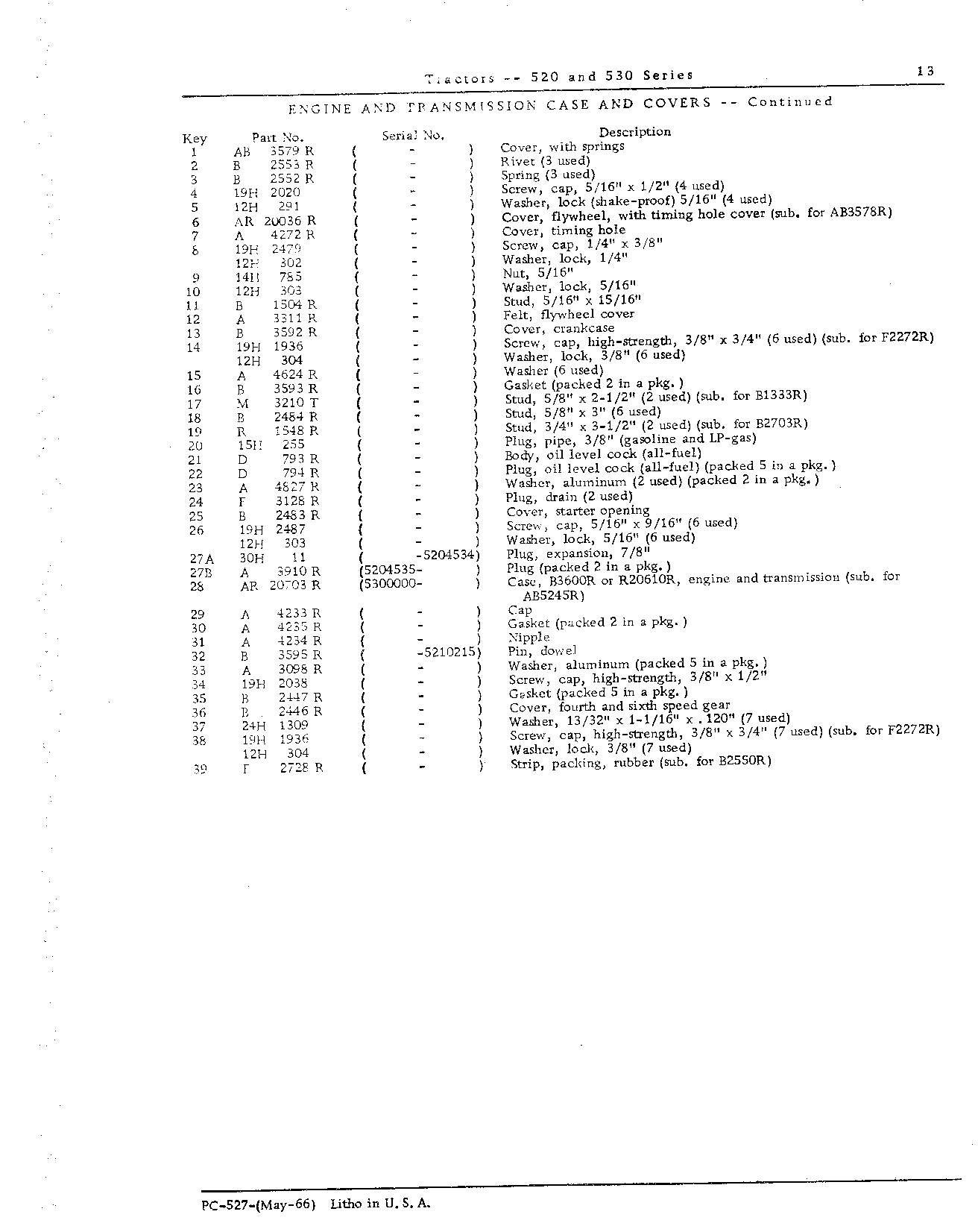 Case, engine and transmission (Continued)