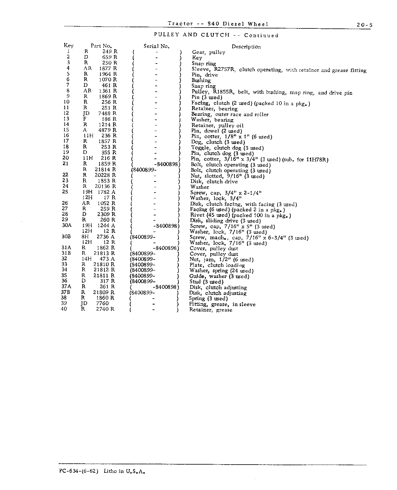 Pulley and Clutch (Continued)