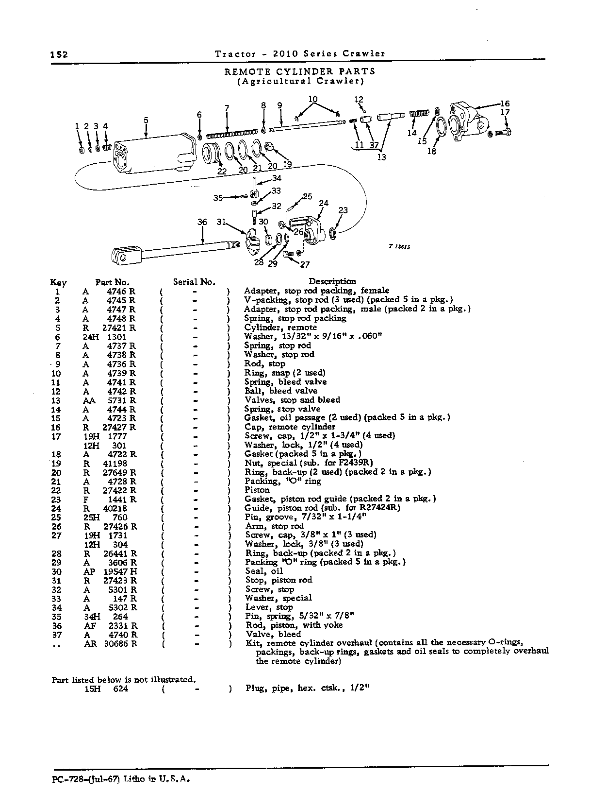 Cylinder, remote control (Continued)