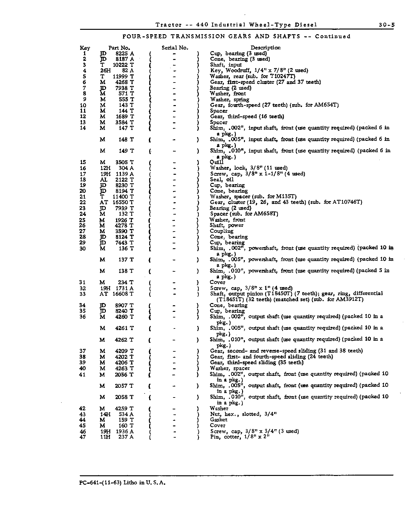 Transmission, Differential, Powershaft, and Belt Pulley (Continued)