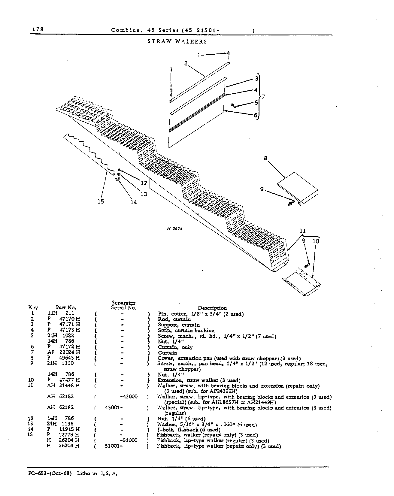 Straw Walkers and Shoe (Continued)