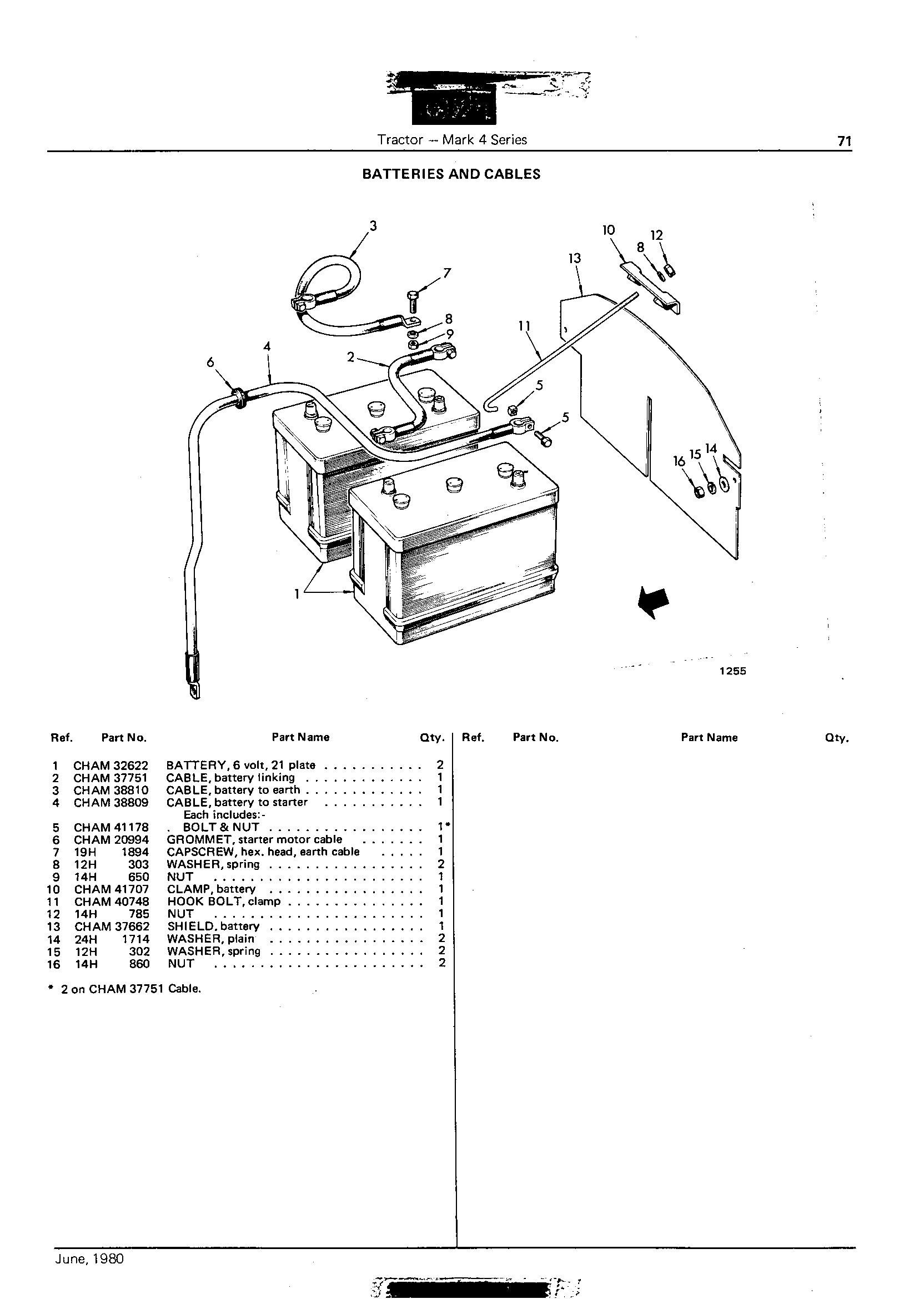 Batteries and Cables